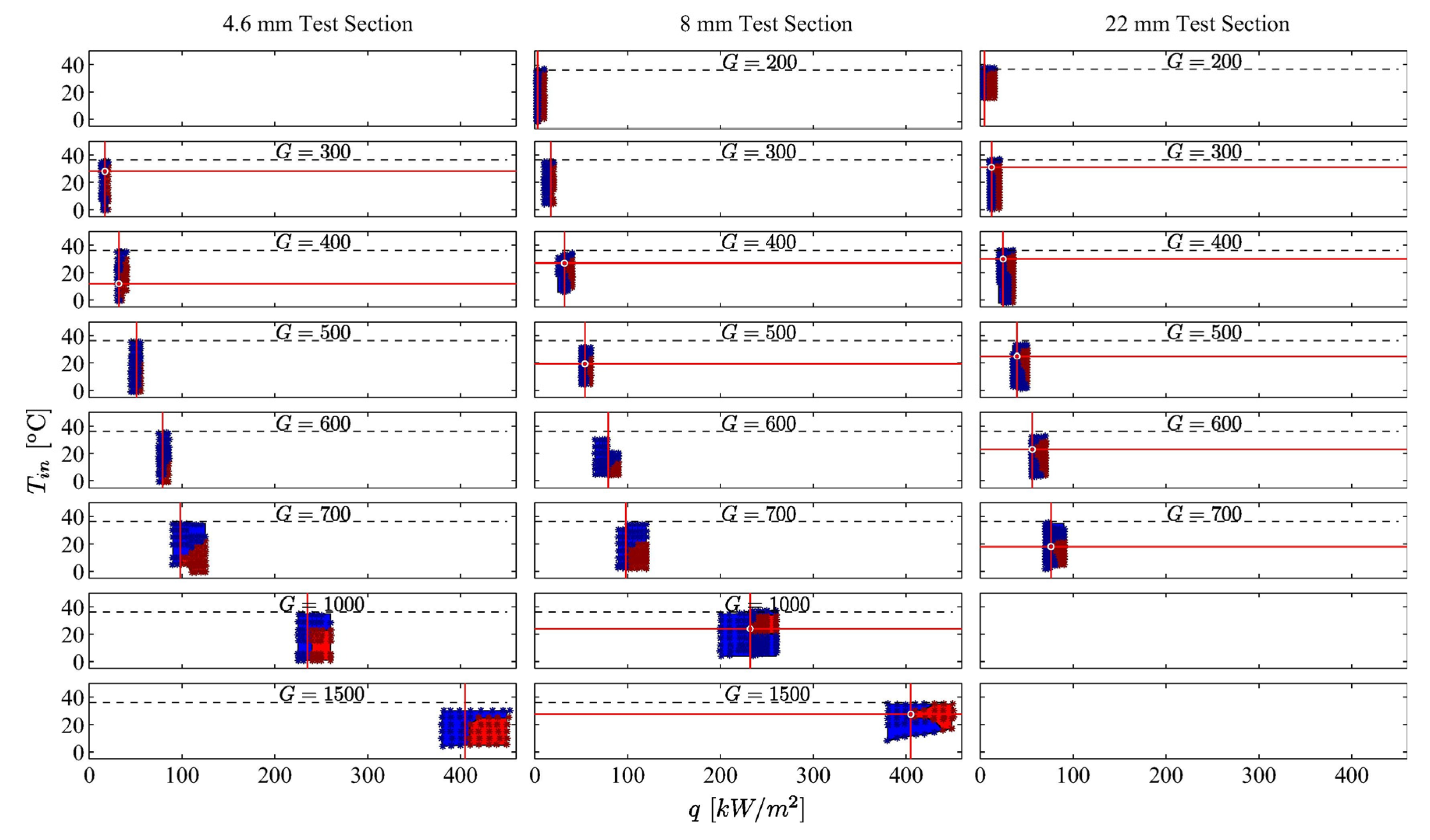 Energies 18 03864 g013 Energies 18 03864 g013