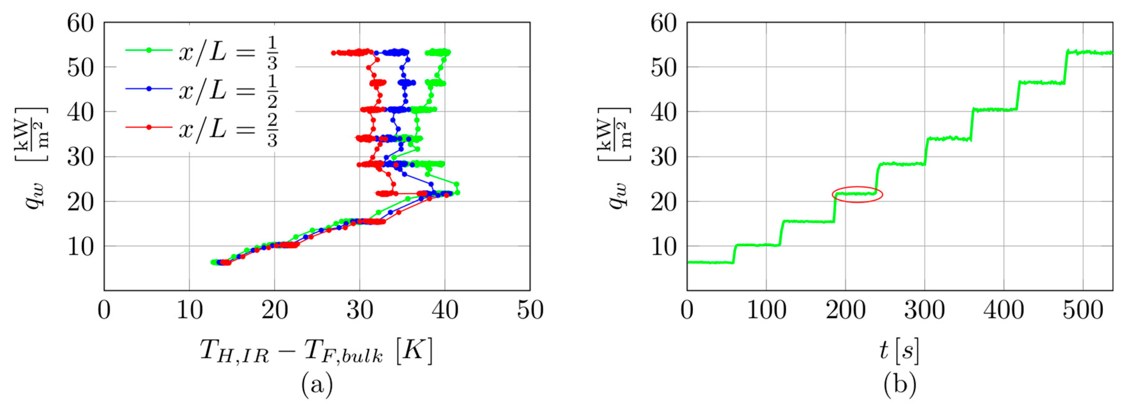 Energies 18 03865 g005