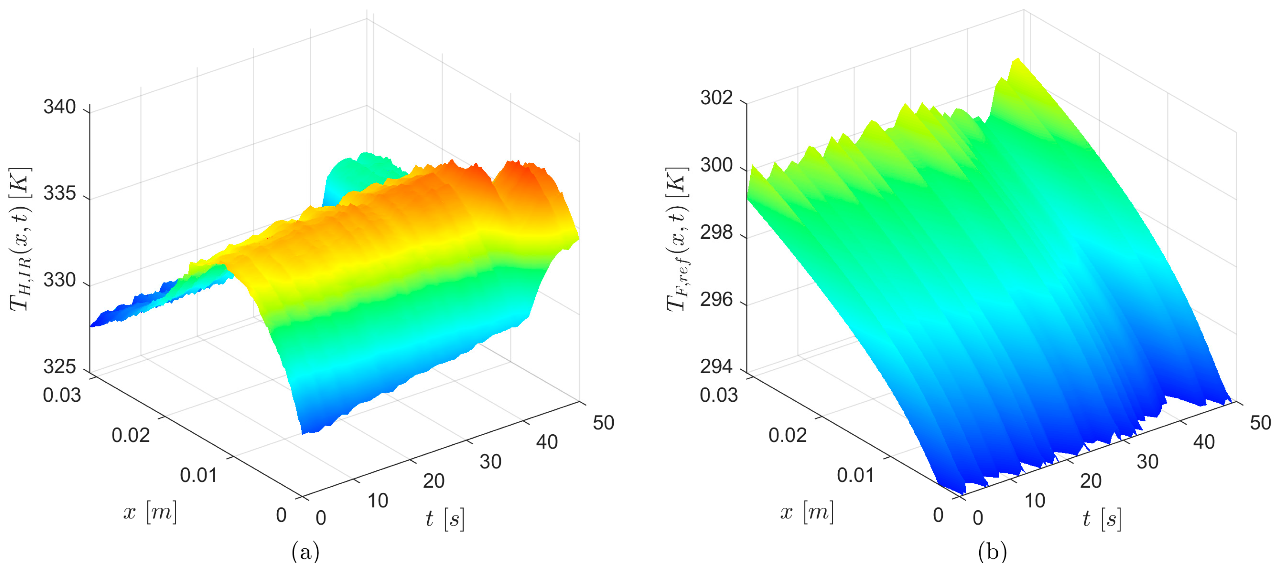 Energies 18 03865 g006