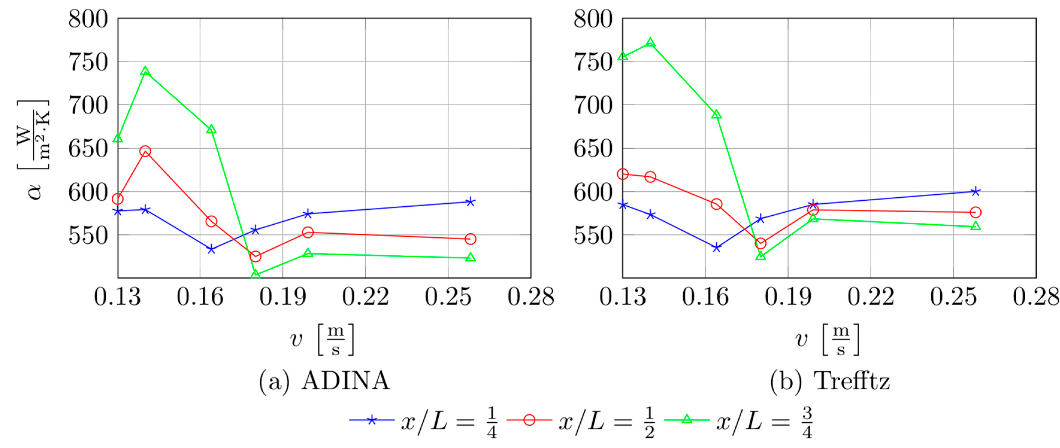 Energies 18 03865 g010