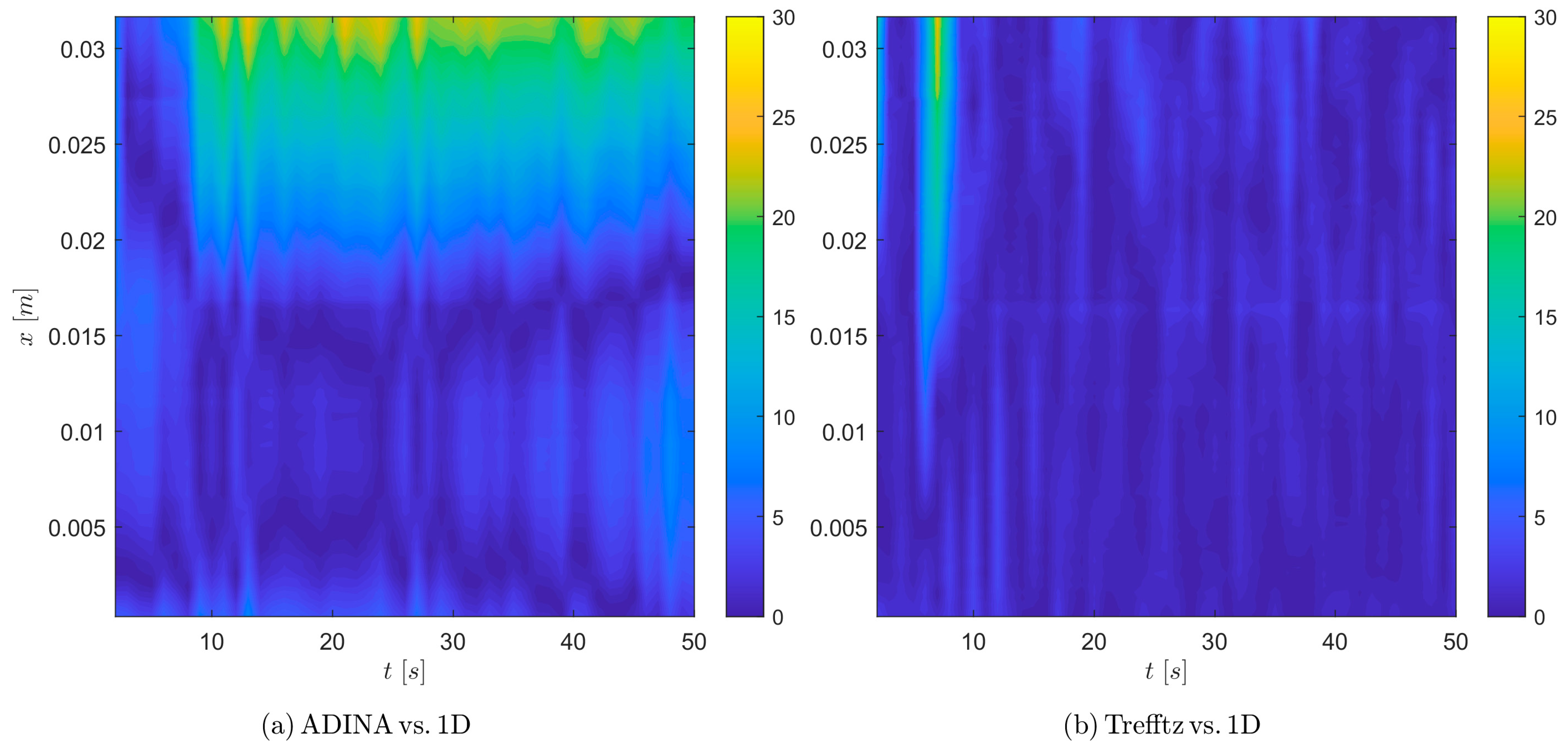 Energies 18 03865 g012