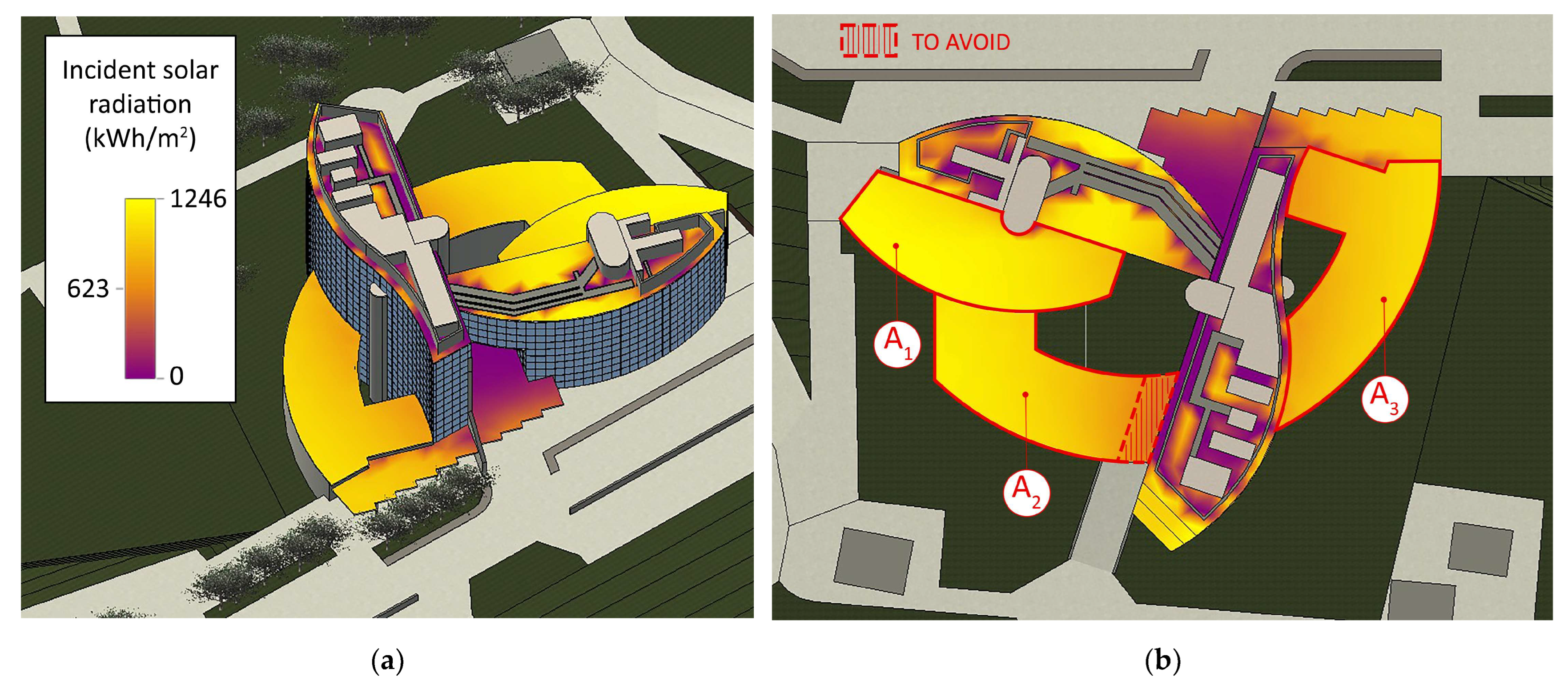 Energies 18 03866 g007