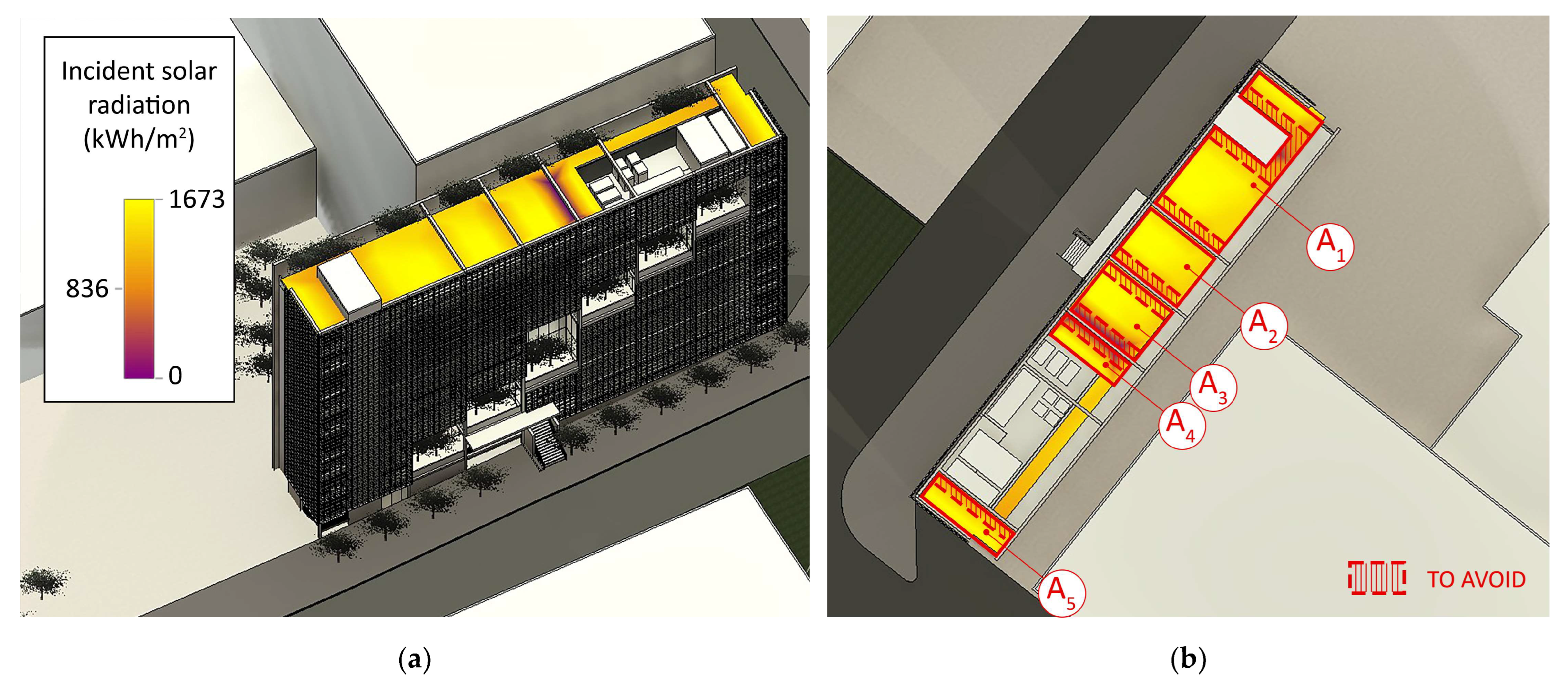 Energies 18 03866 g008