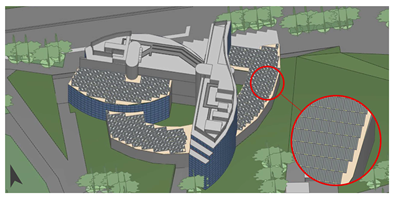 Energies 18 03866 i003