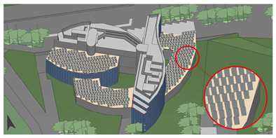 Energies 18 03866 i005