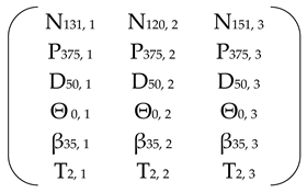 Energies 18 03866 i008