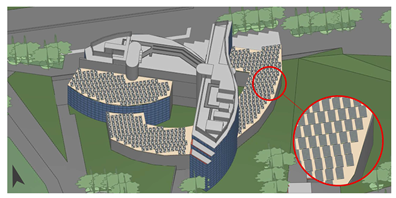 Energies 18 03866 i009