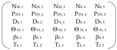 Energies 18 03866 i014