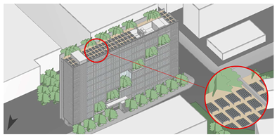 Energies 18 03866 i015