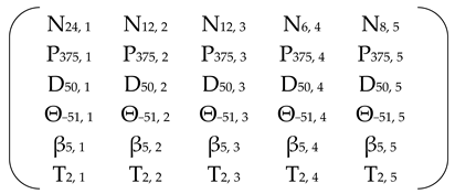 Energies 18 03866 i018