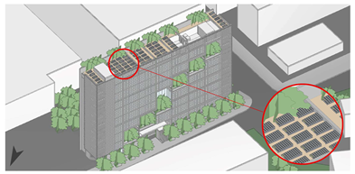 Energies 18 03866 i021