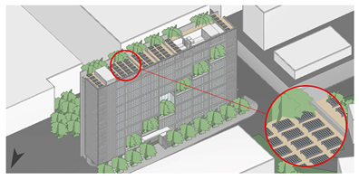 Energies 18 03866 i027