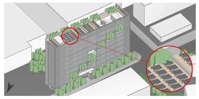 Energies 18 03866 i031