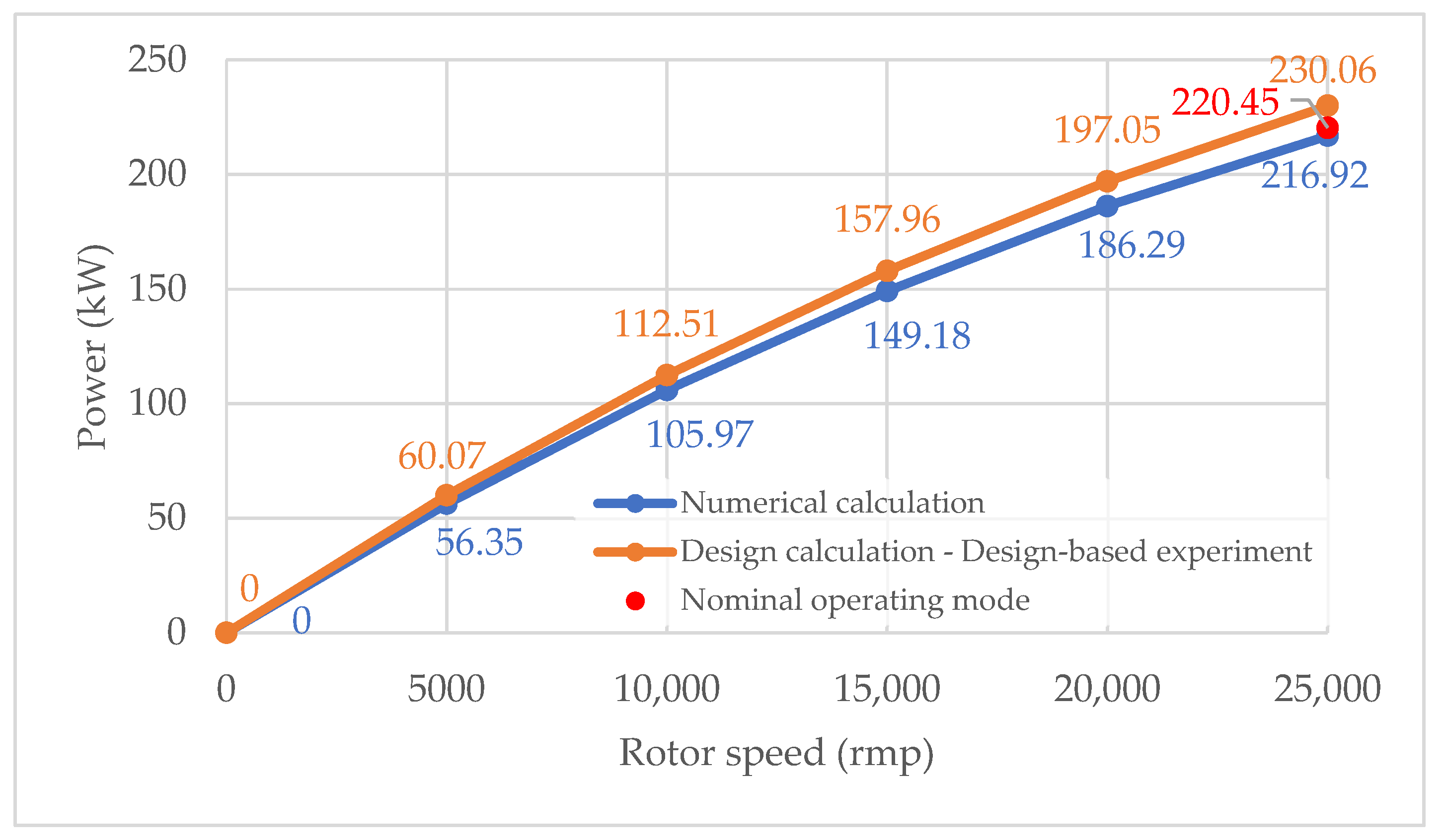 Energies 18 03867 g007