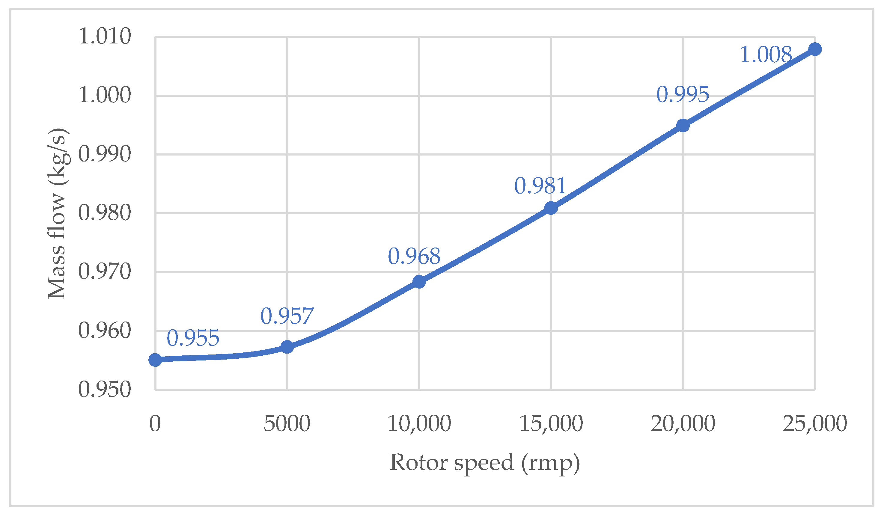 Energies 18 03867 g010