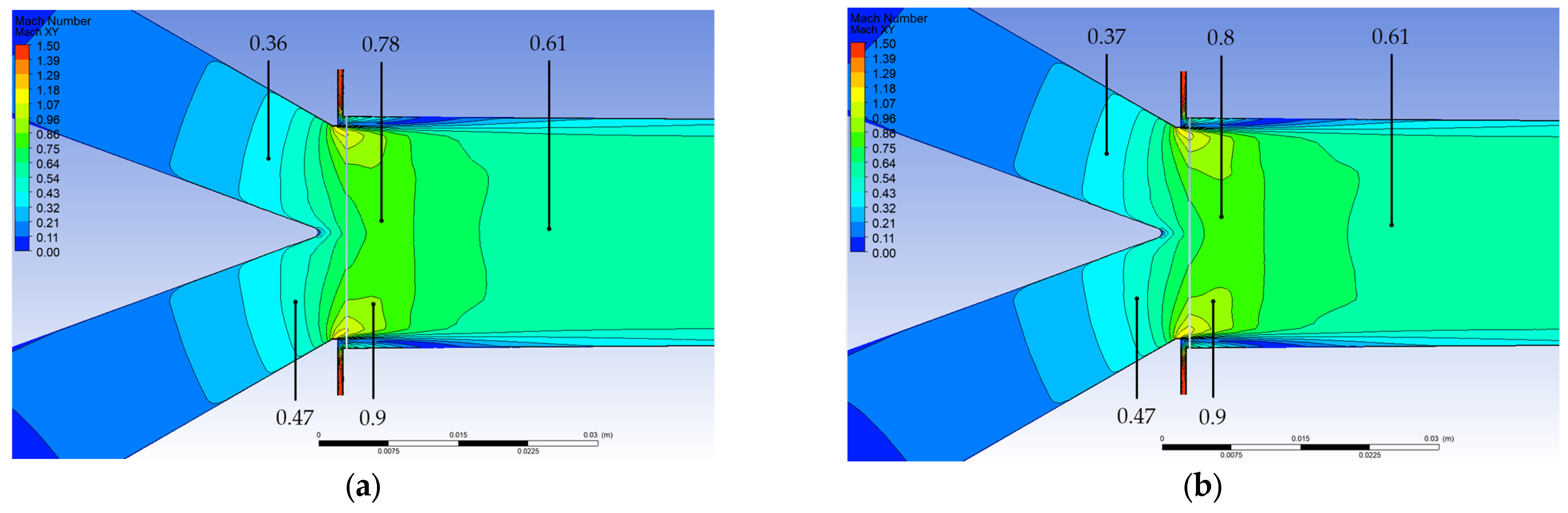 Energies 18 03867 g014a
