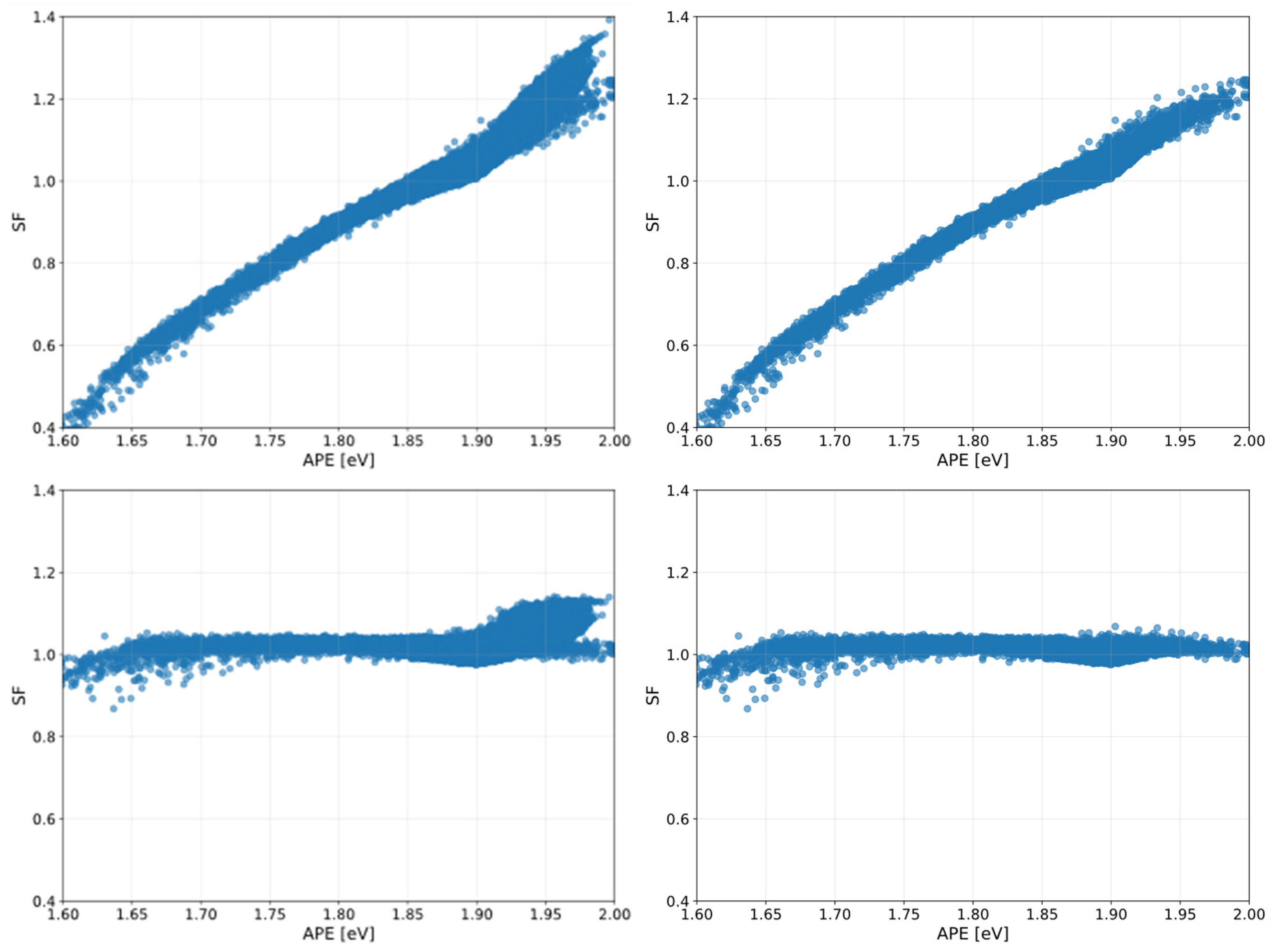Energies 18 03868 g009