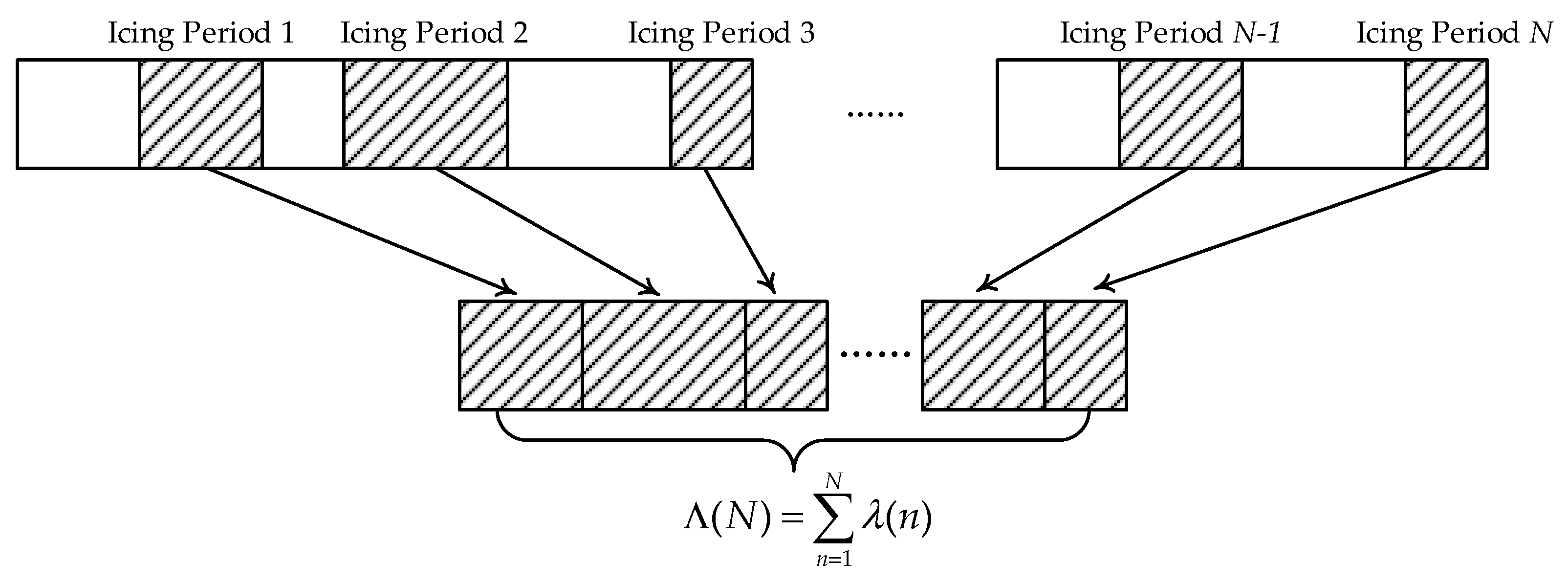Energies 18 03870 g002