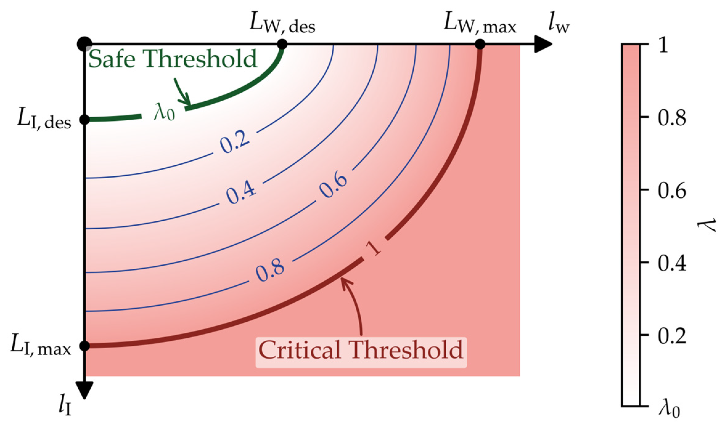 Energies 18 03870 g003