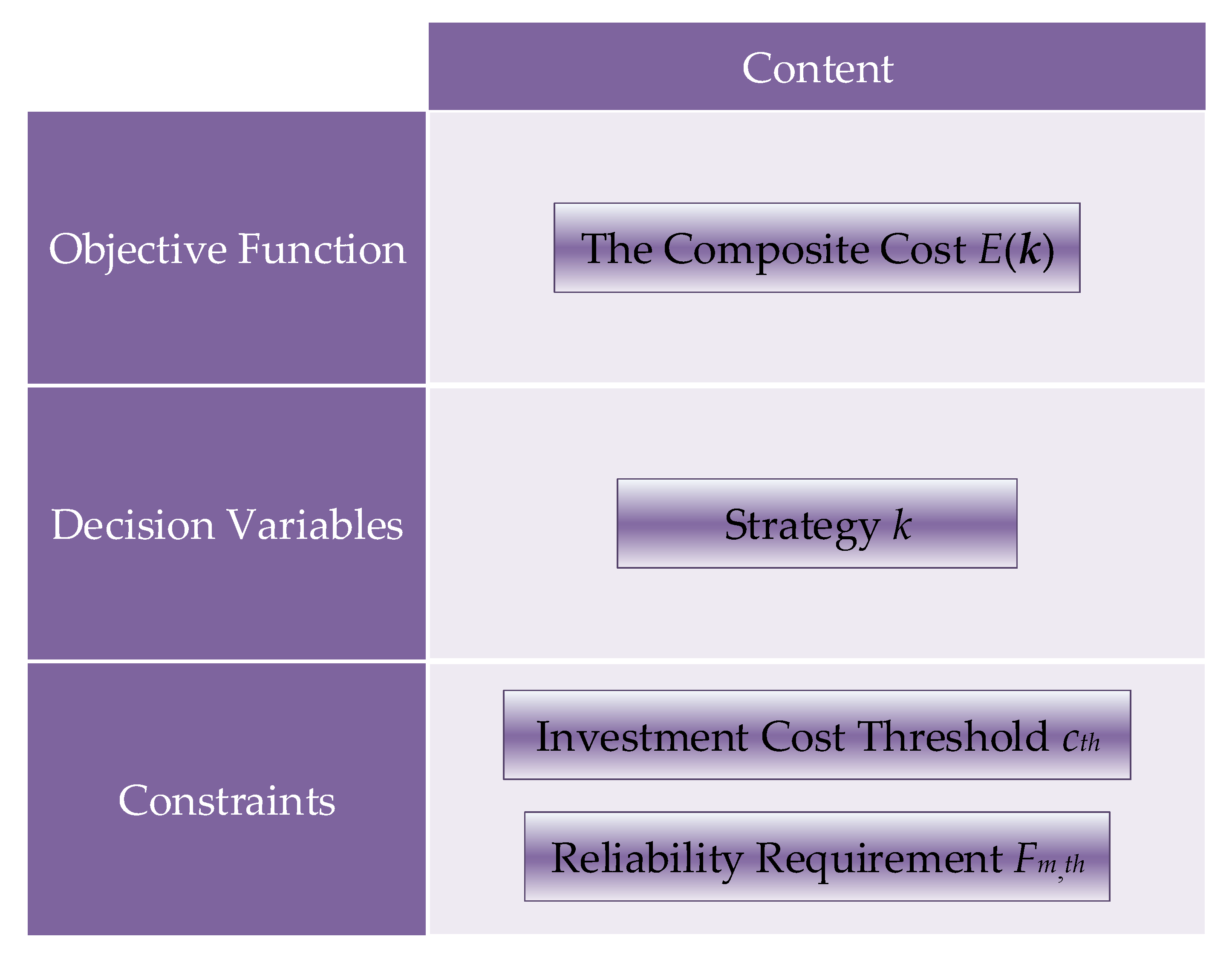 Energies 18 03870 g007
