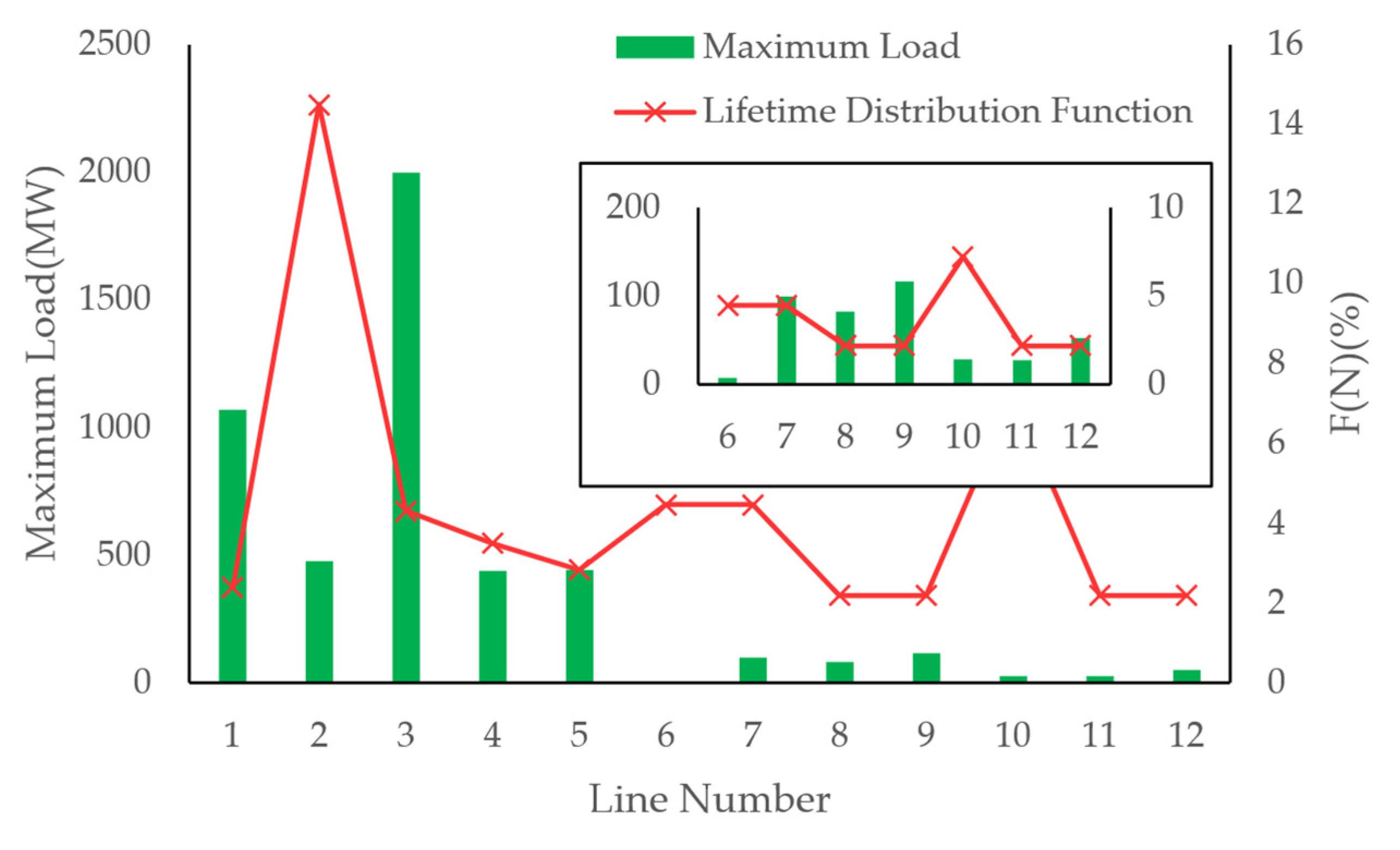 Energies 18 03870 g008