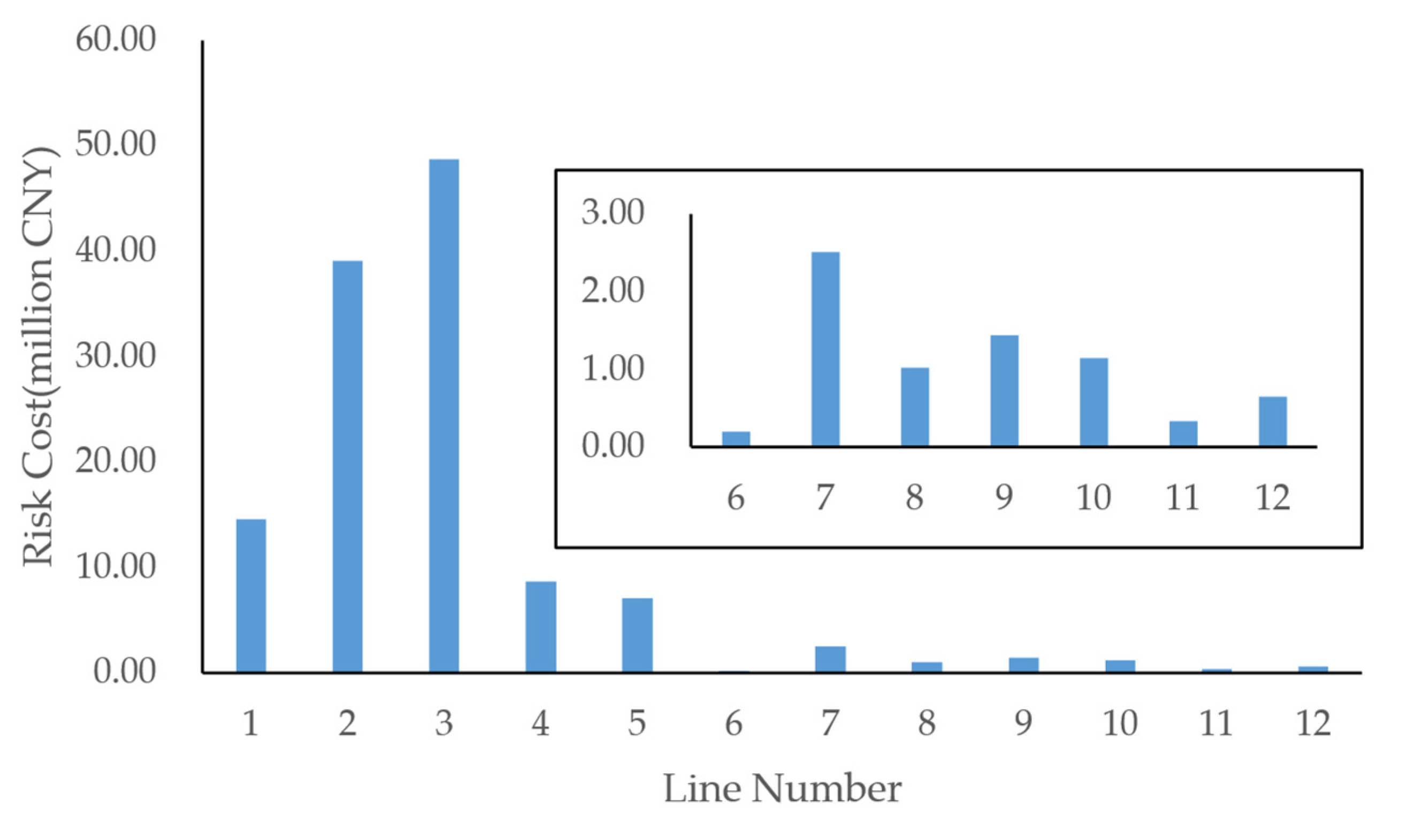 Energies 18 03870 g009