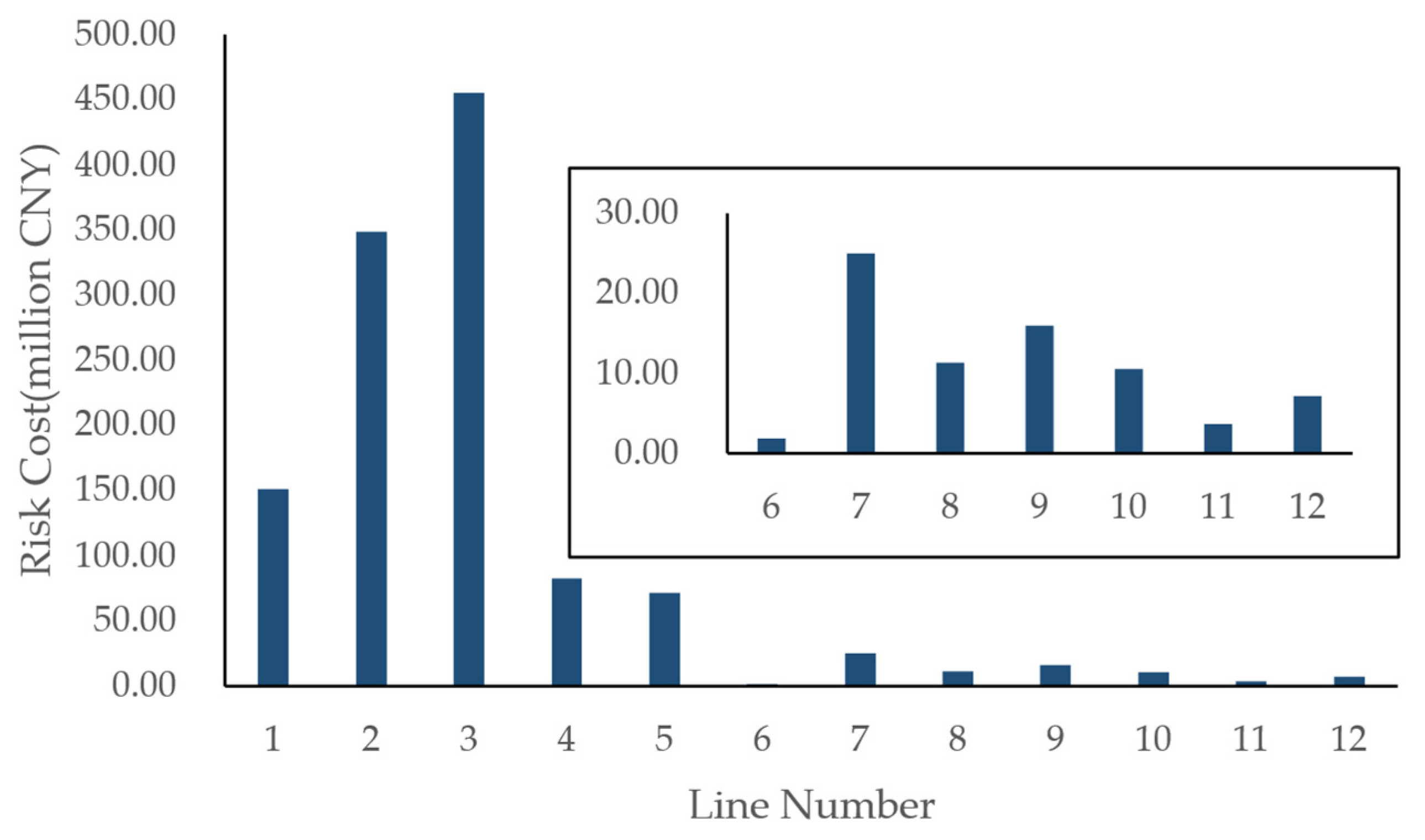 Energies 18 03870 g011