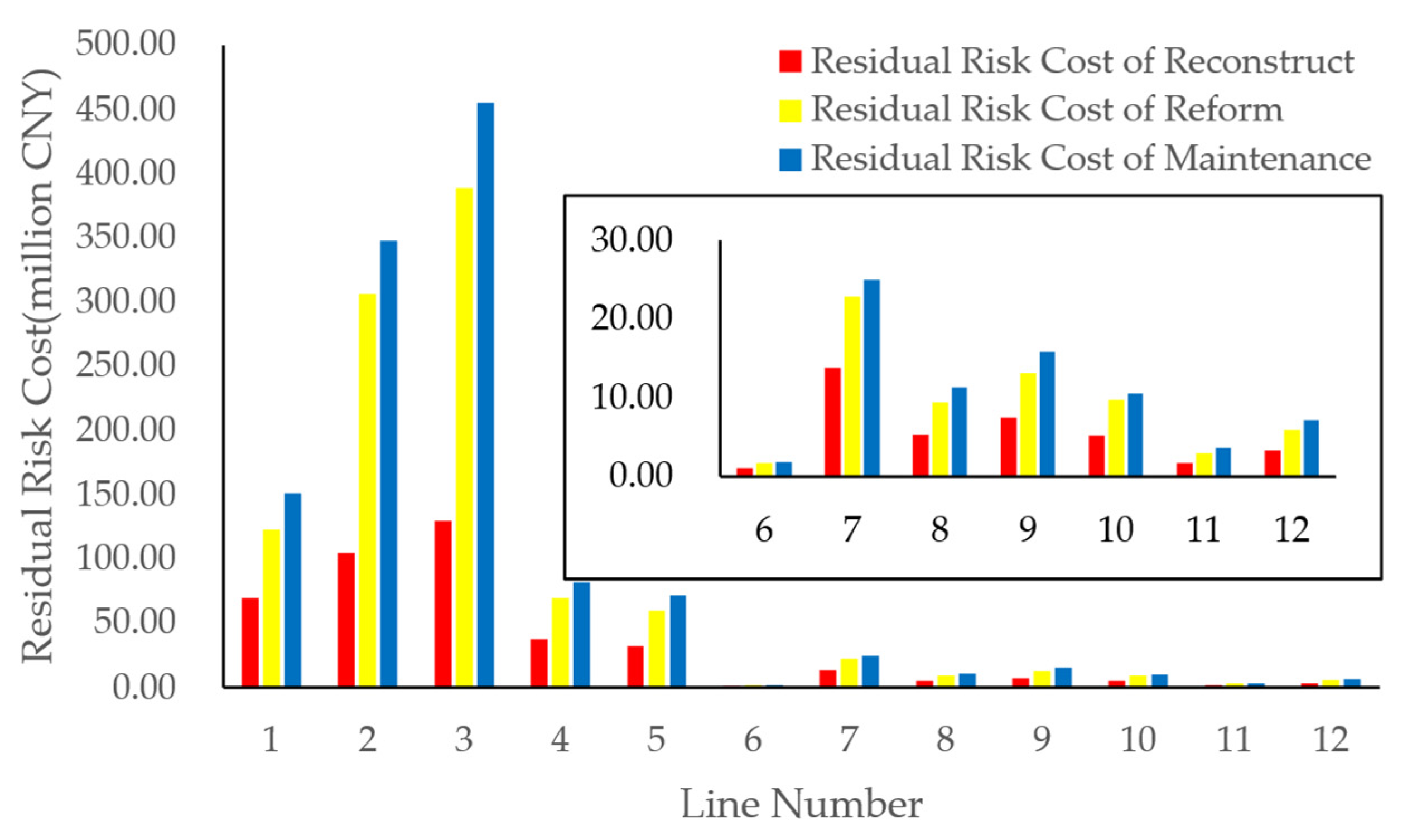 Energies 18 03870 g012