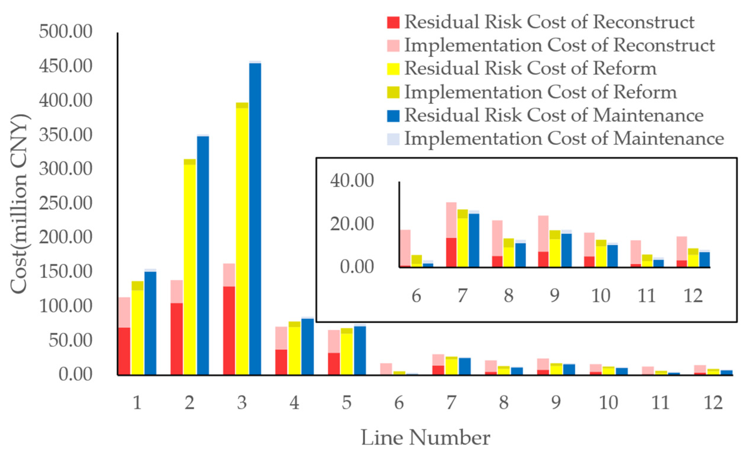Energies 18 03870 g013
