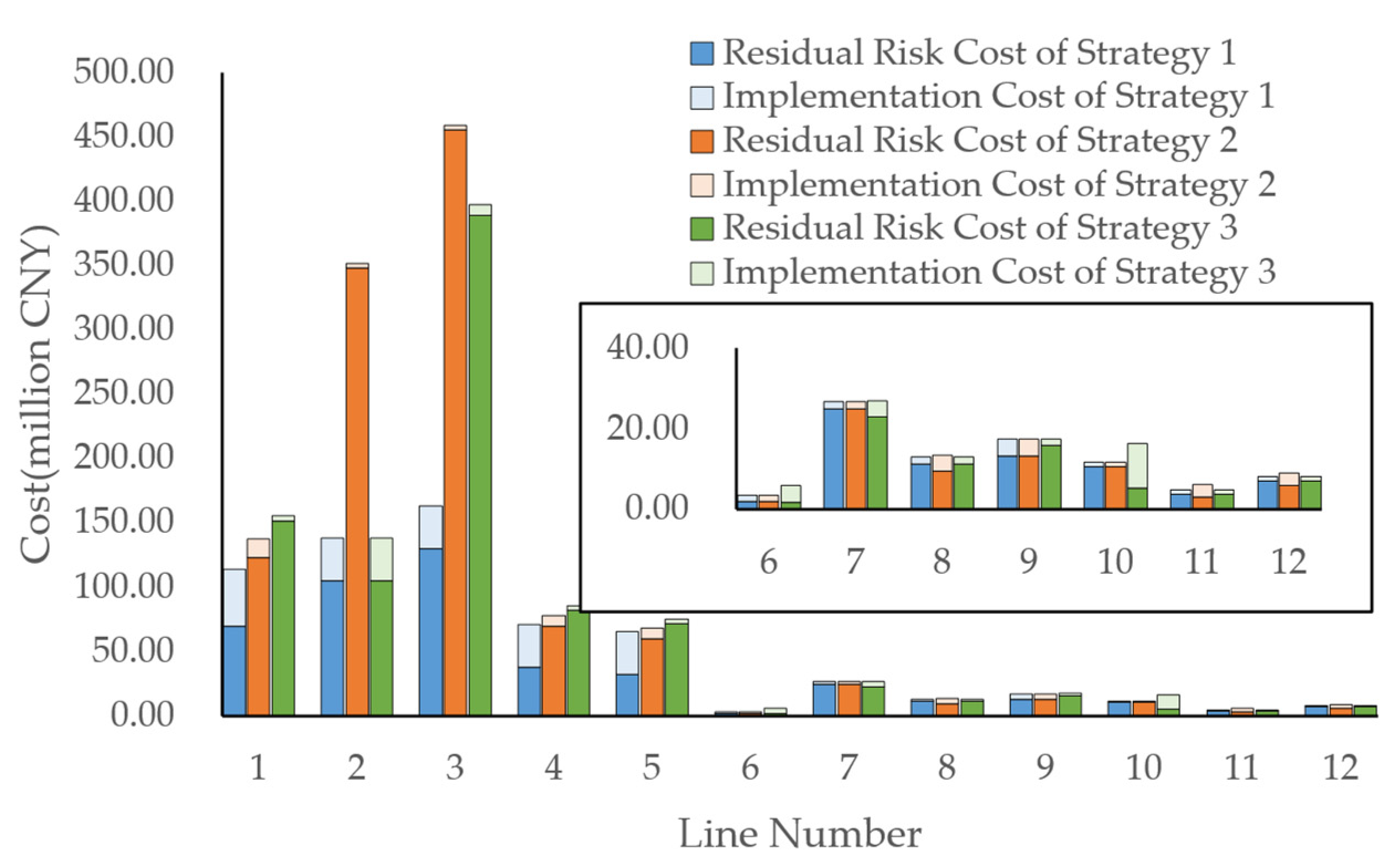 Energies 18 03870 g014