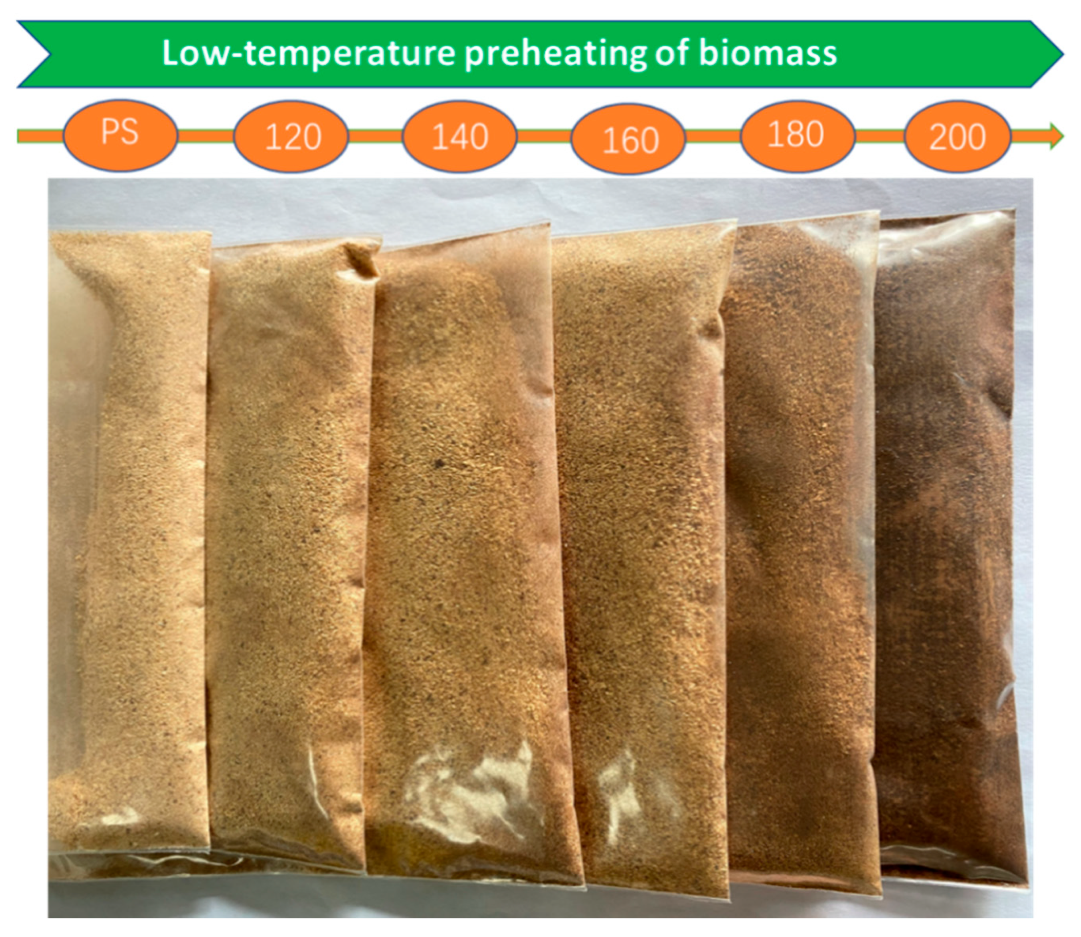 Energies 18 03875 g003