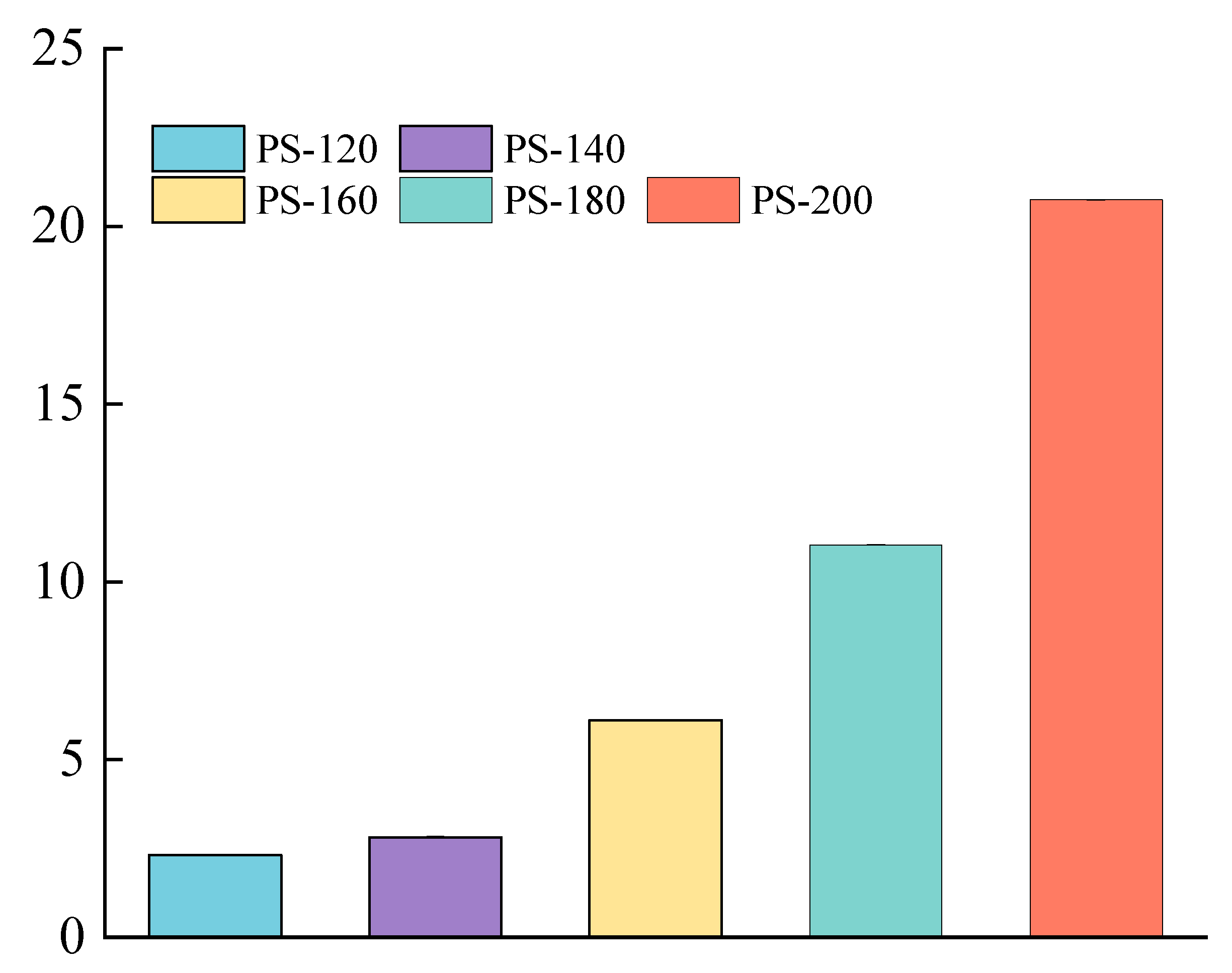 Energies 18 03875 g005