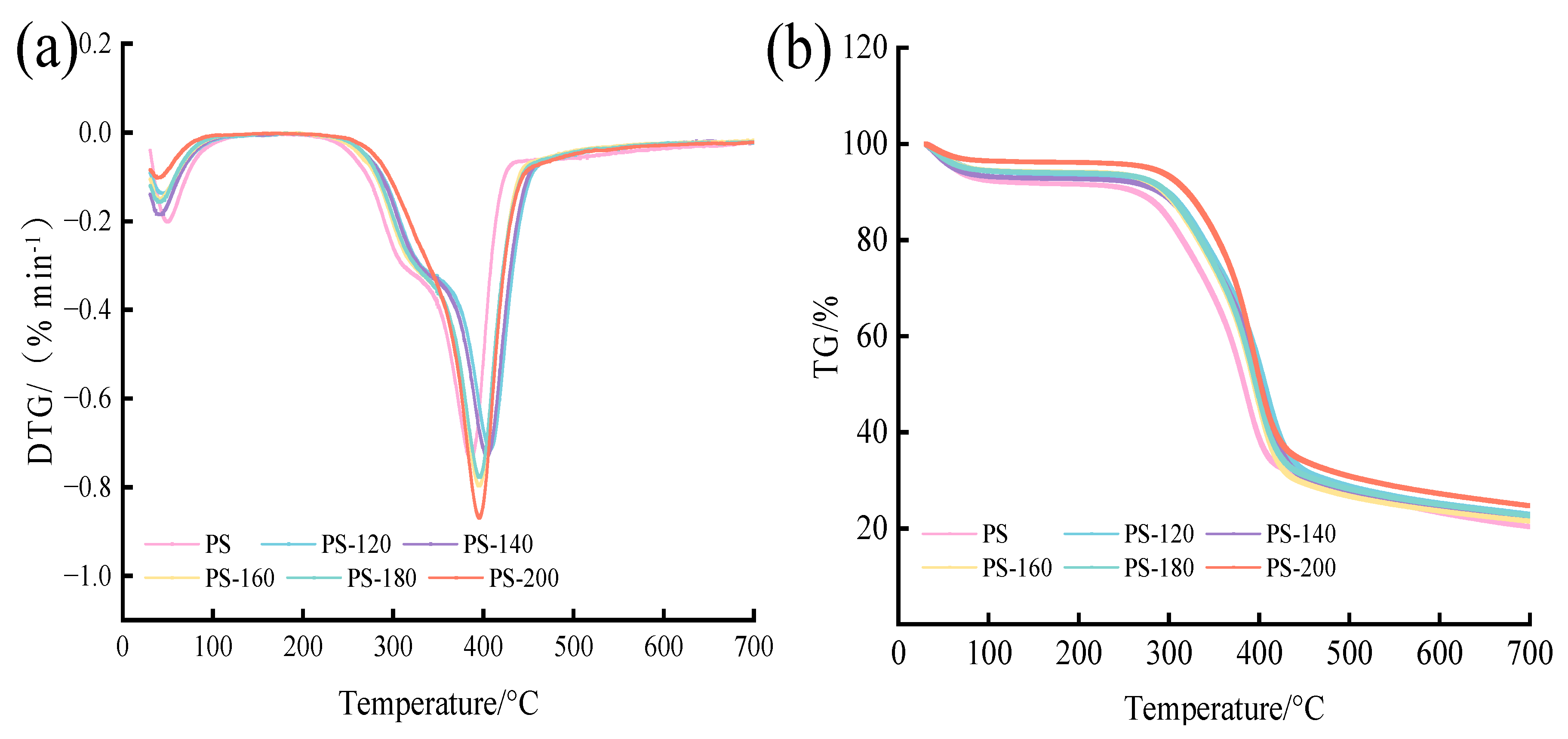 Energies 18 03875 g006