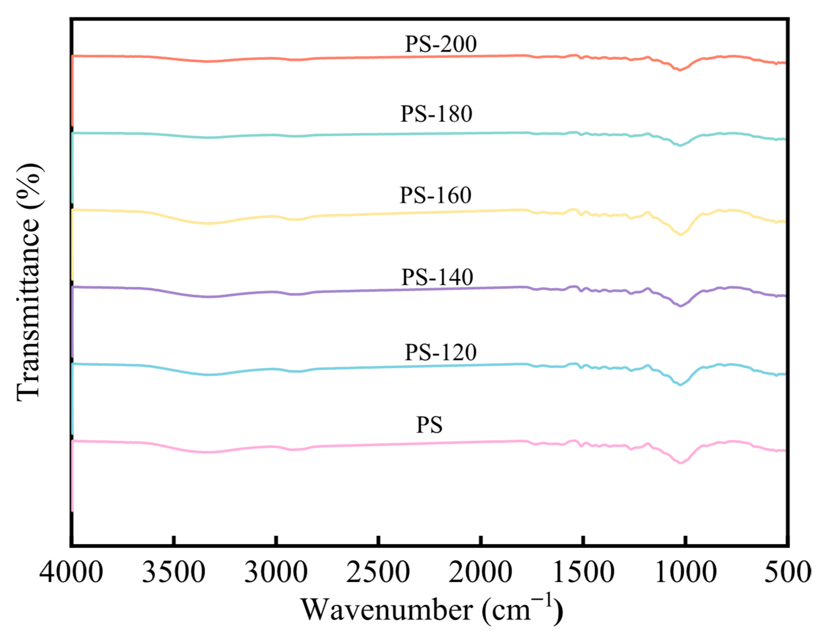 Energies 18 03875 g009