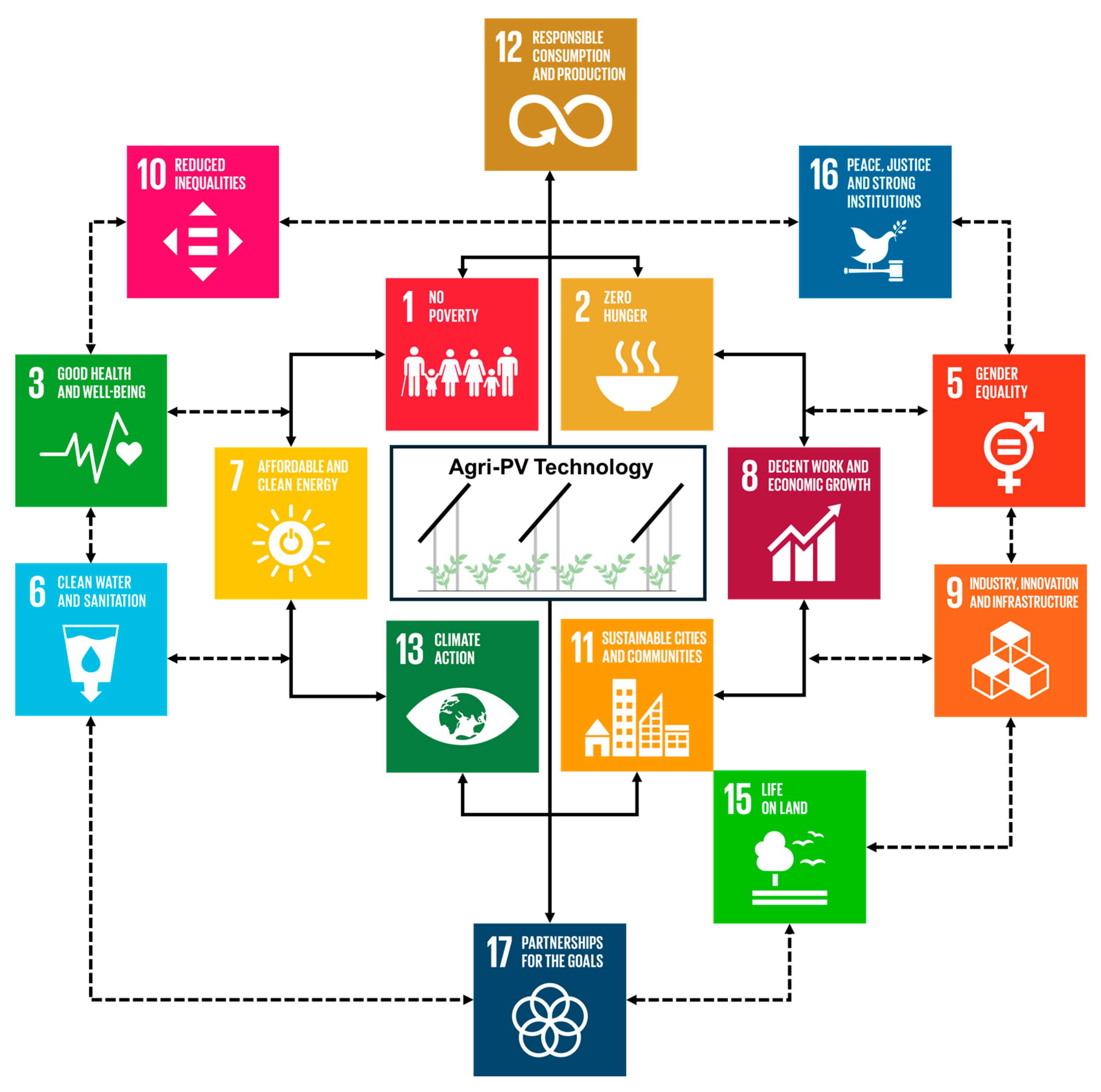 Energies 18 03877 g002