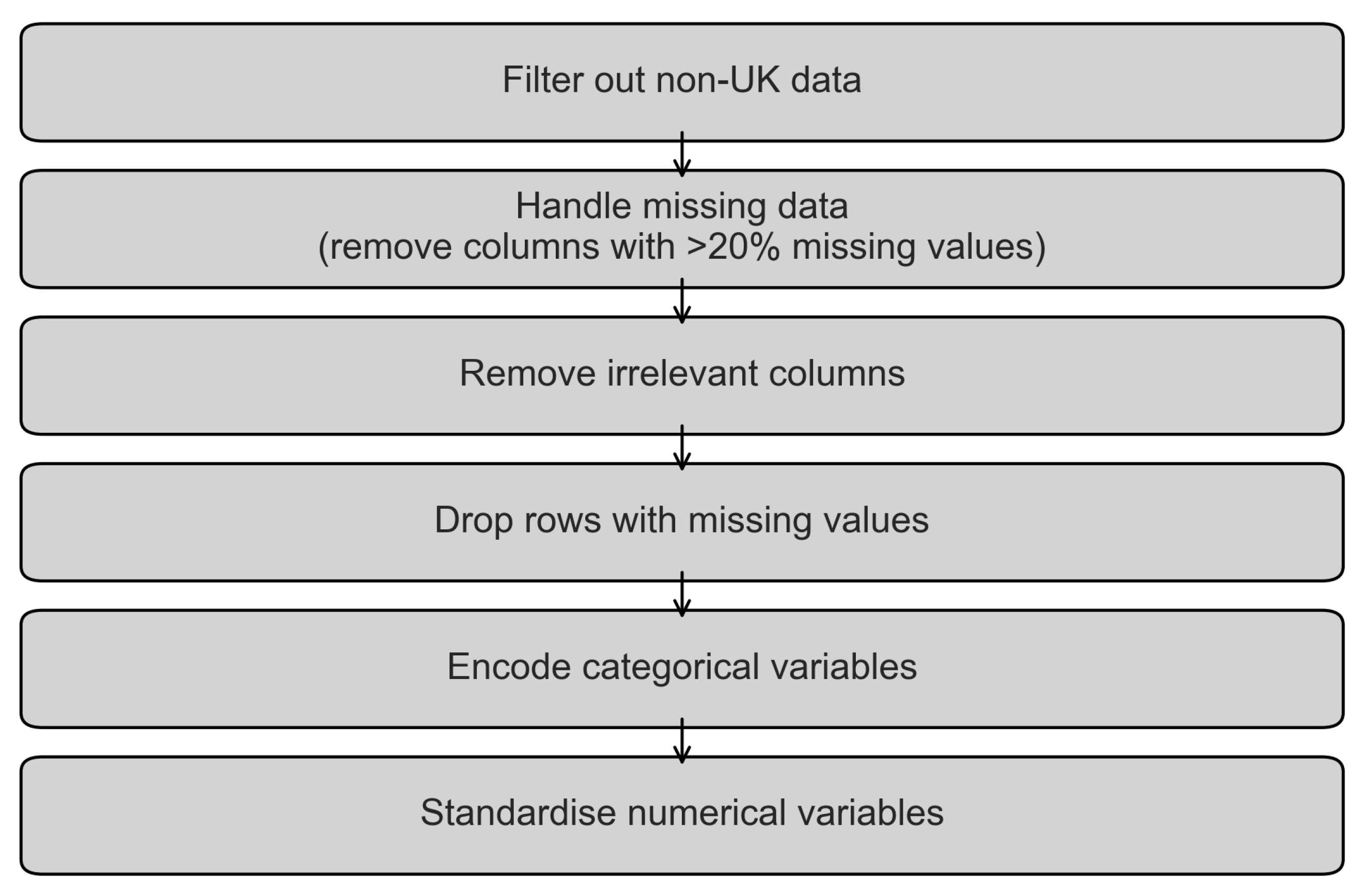 Energies 18 03878 g002