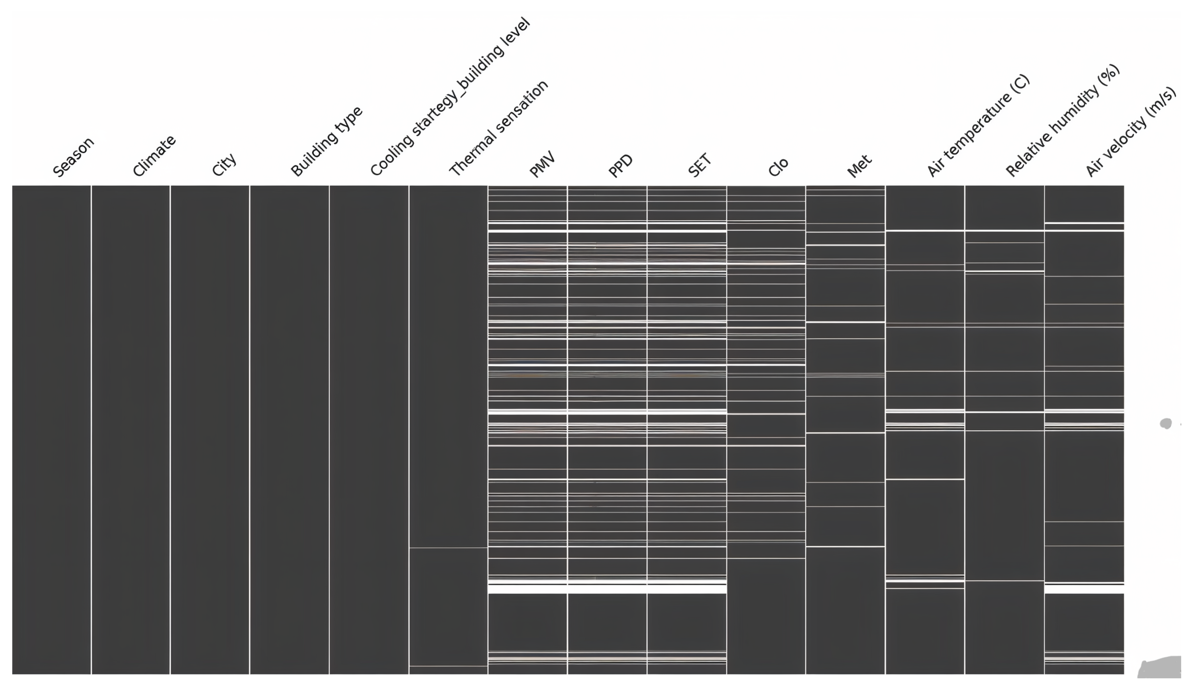 Energies 18 03878 g003
