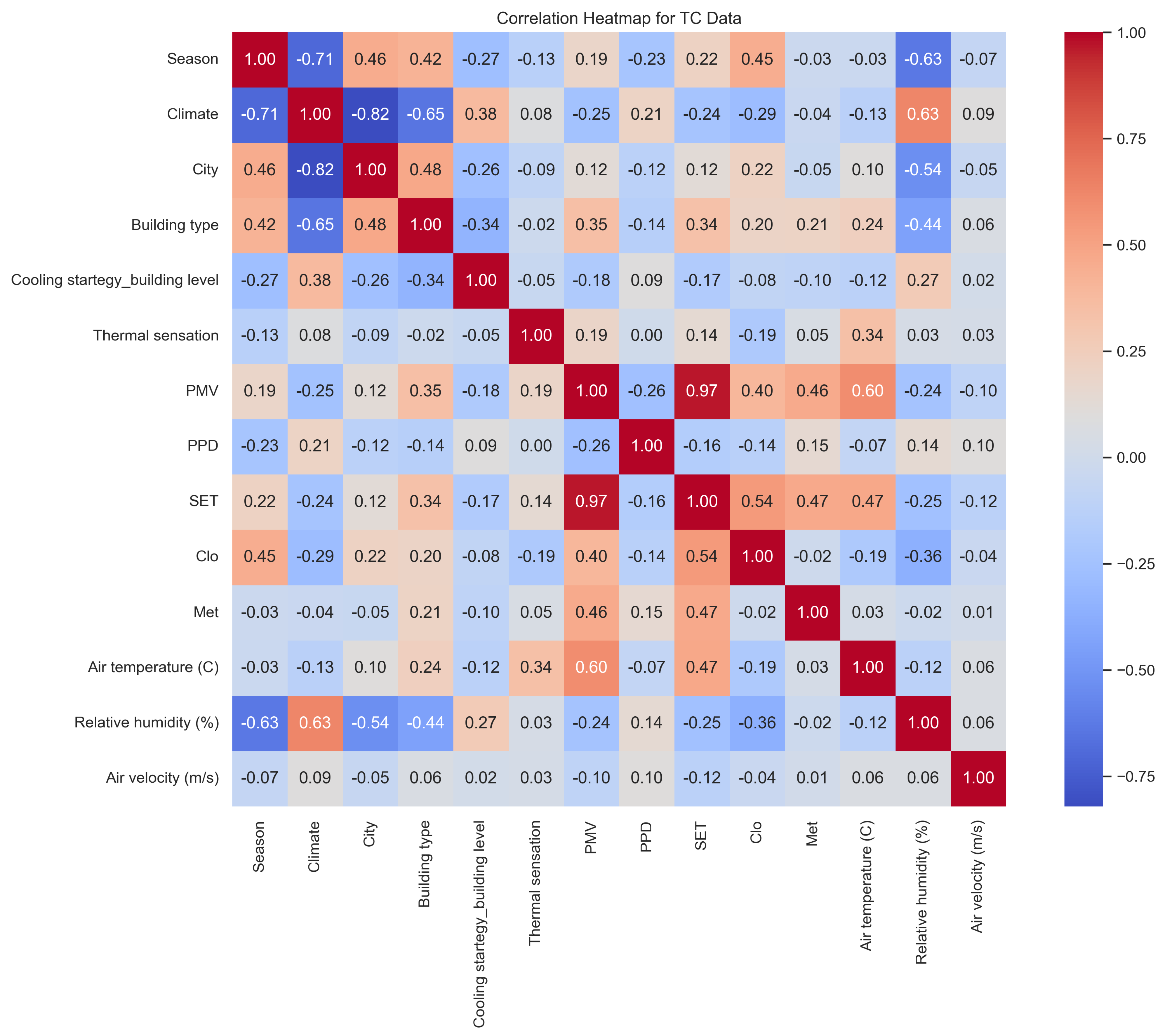 Energies 18 03878 g004