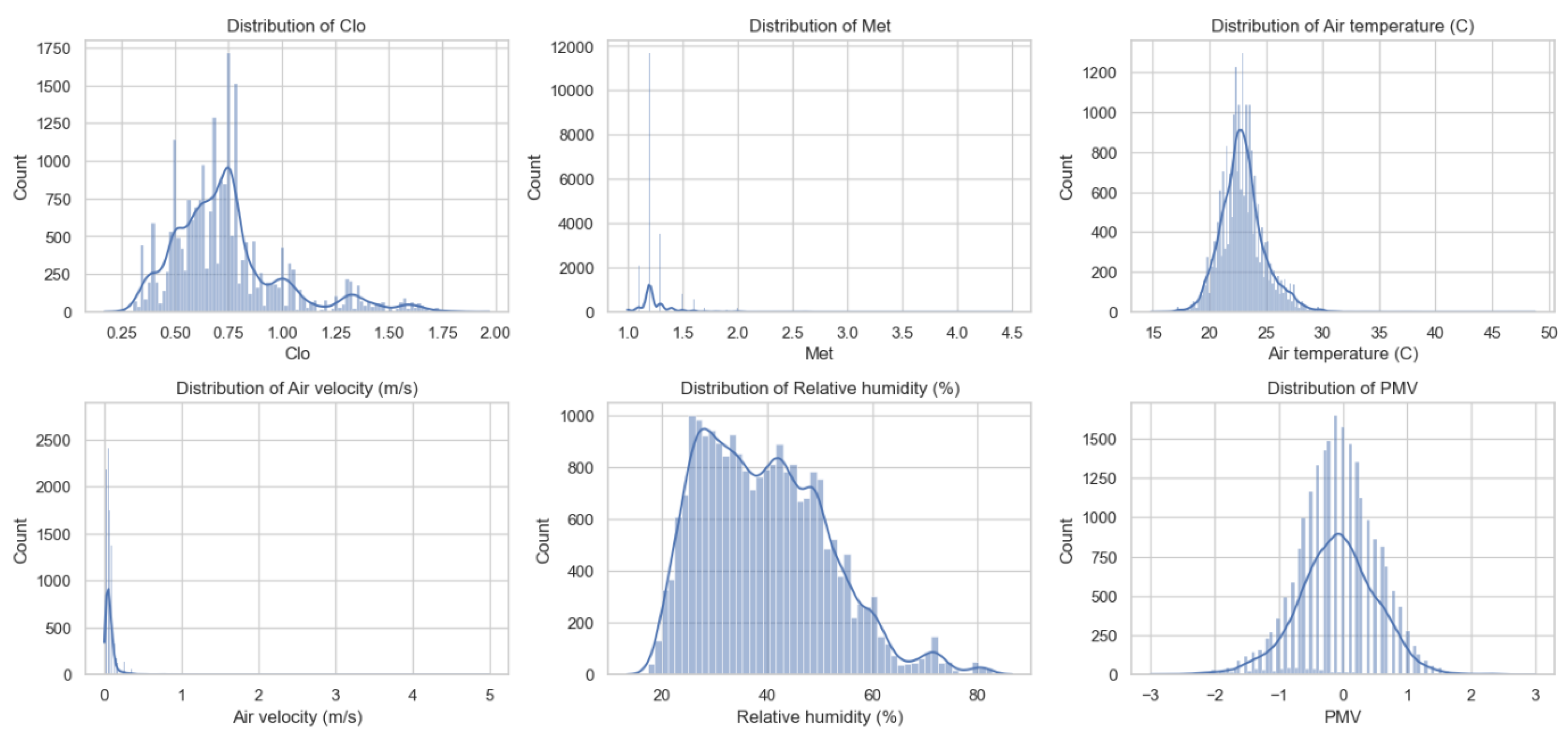 Energies 18 03878 g005