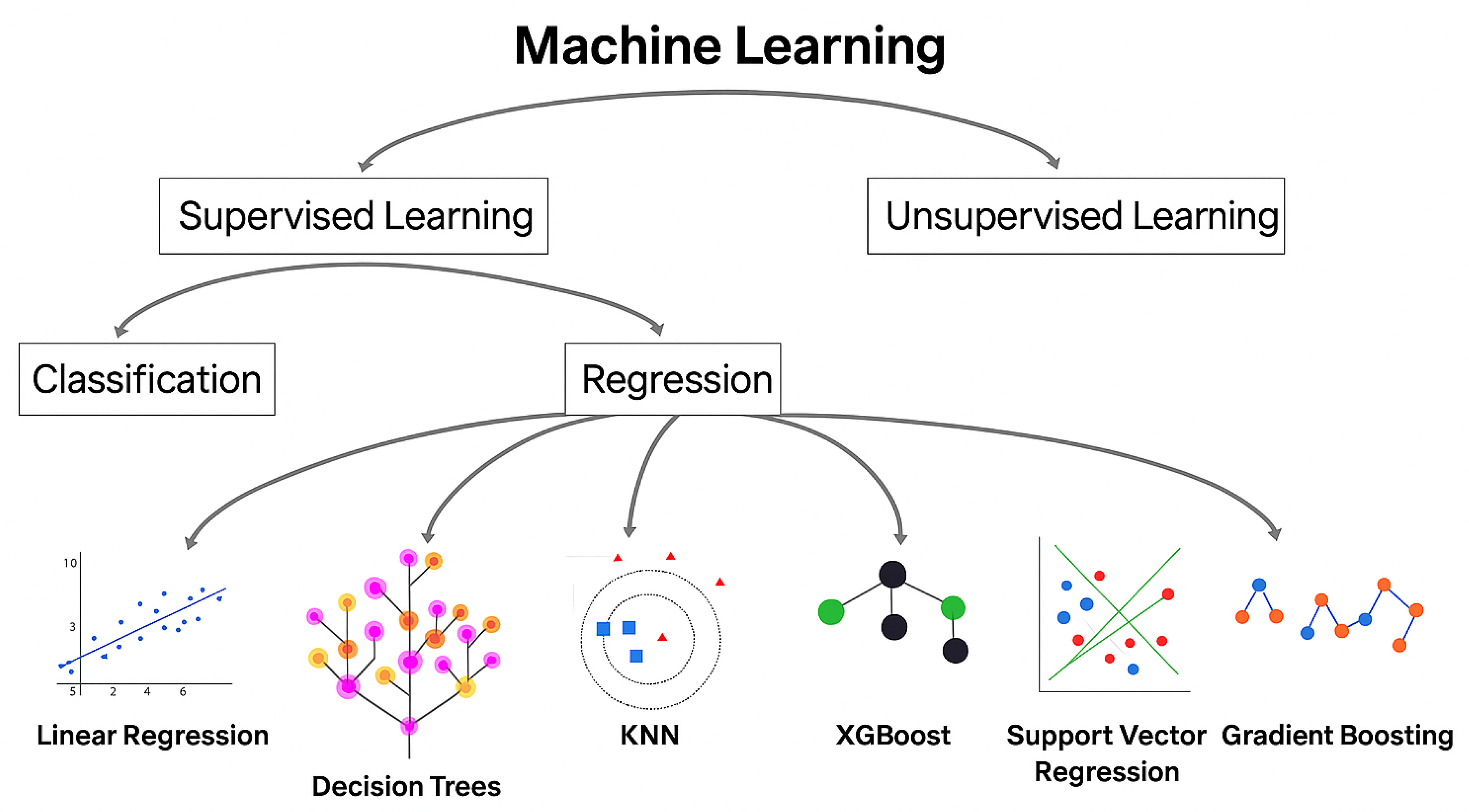 Energies 18 03878 g006