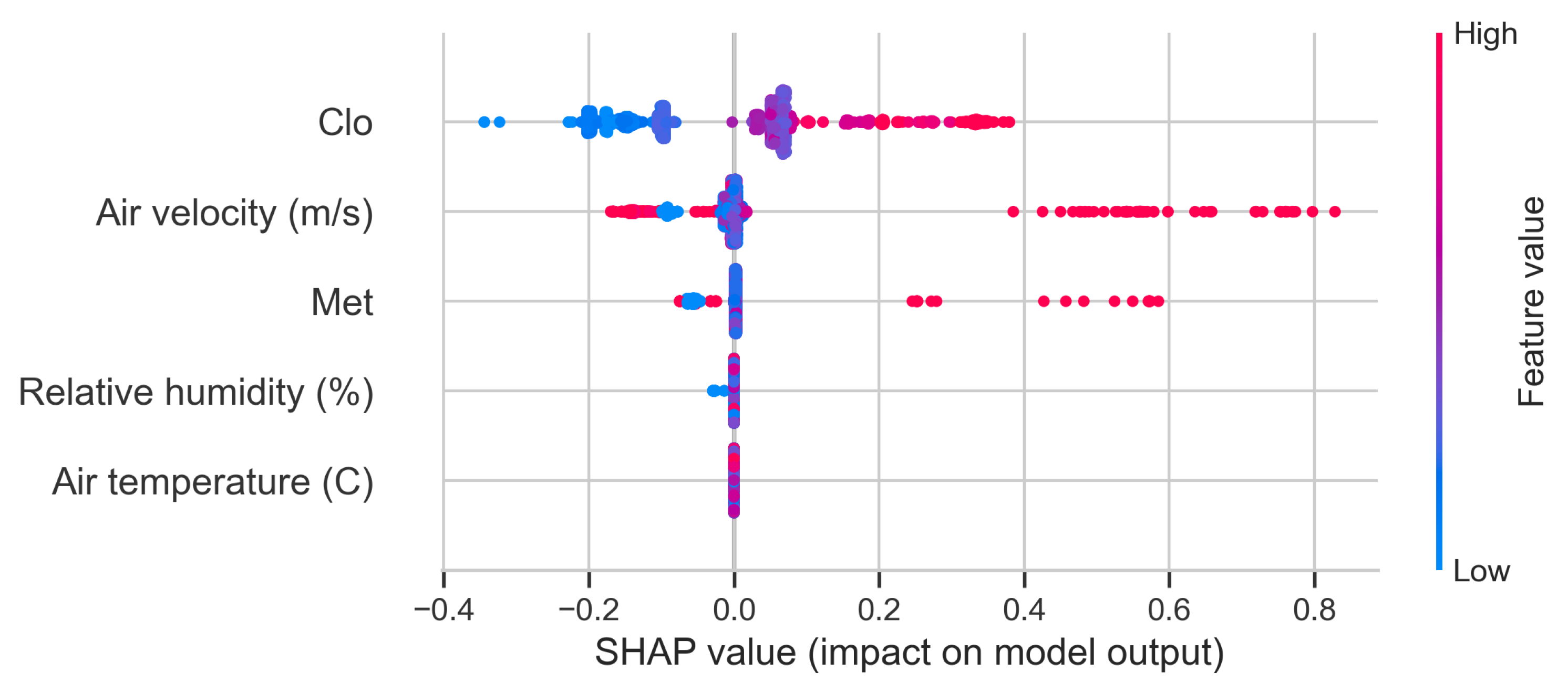 Energies 18 03878 g008