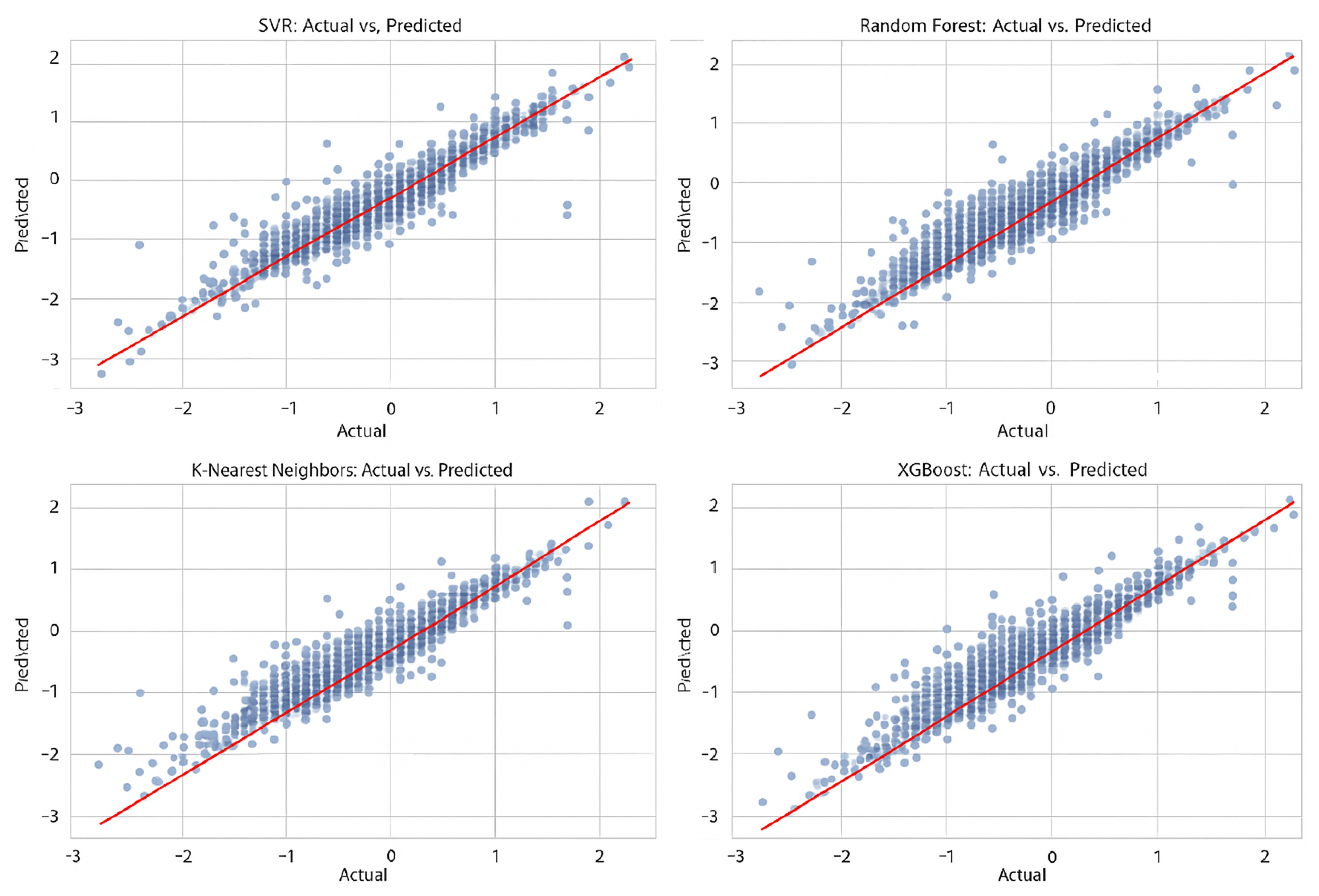 Energies 18 03878 g009