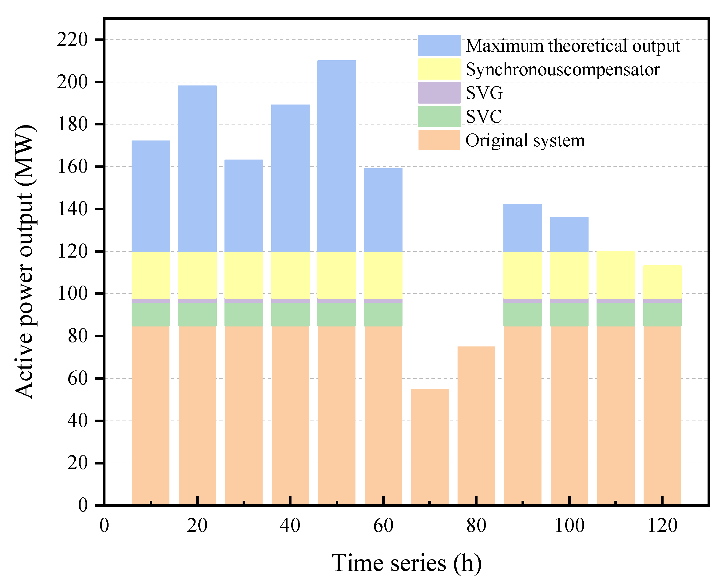 Energies 18 03880 g009