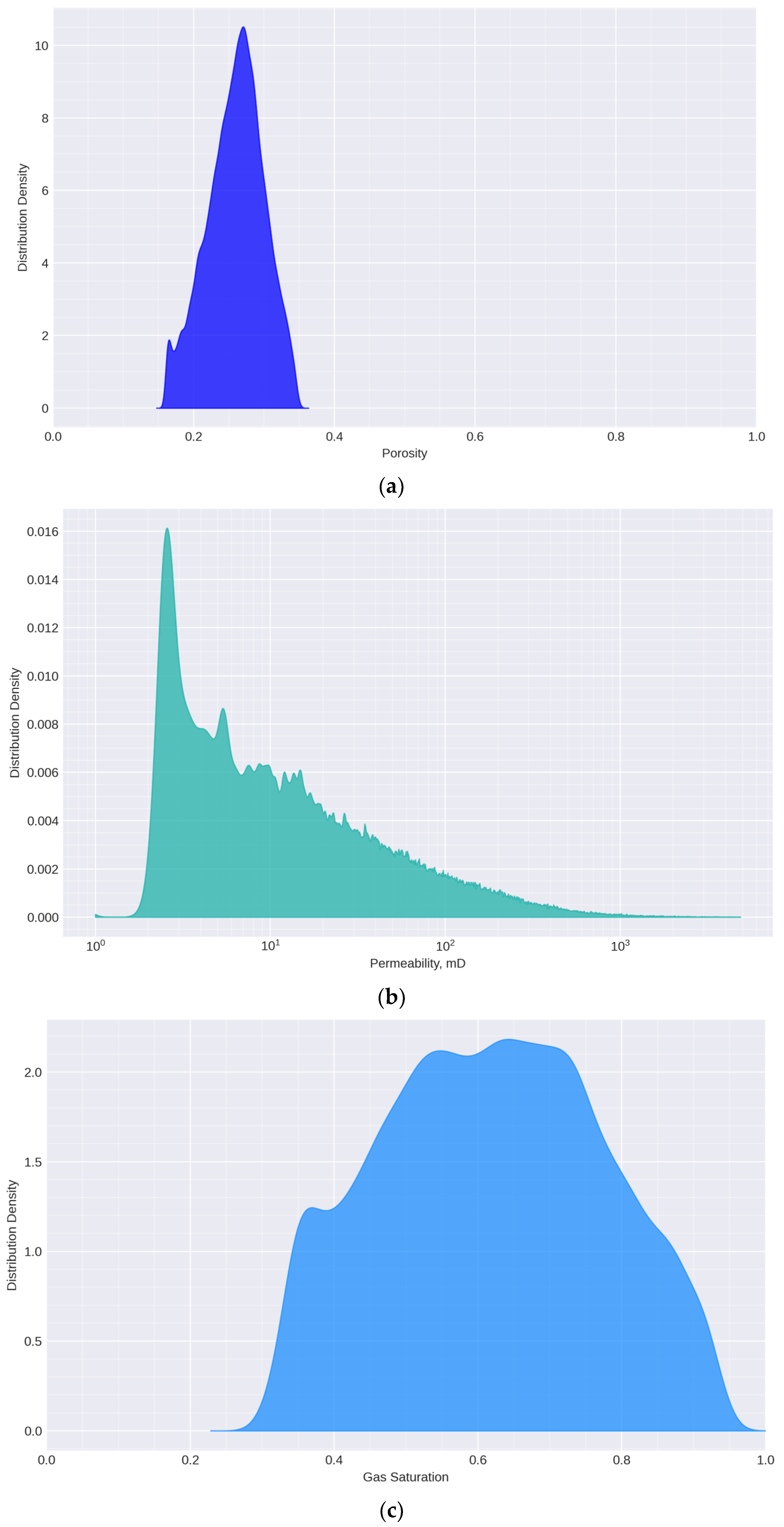 Energies 18 03881 g003