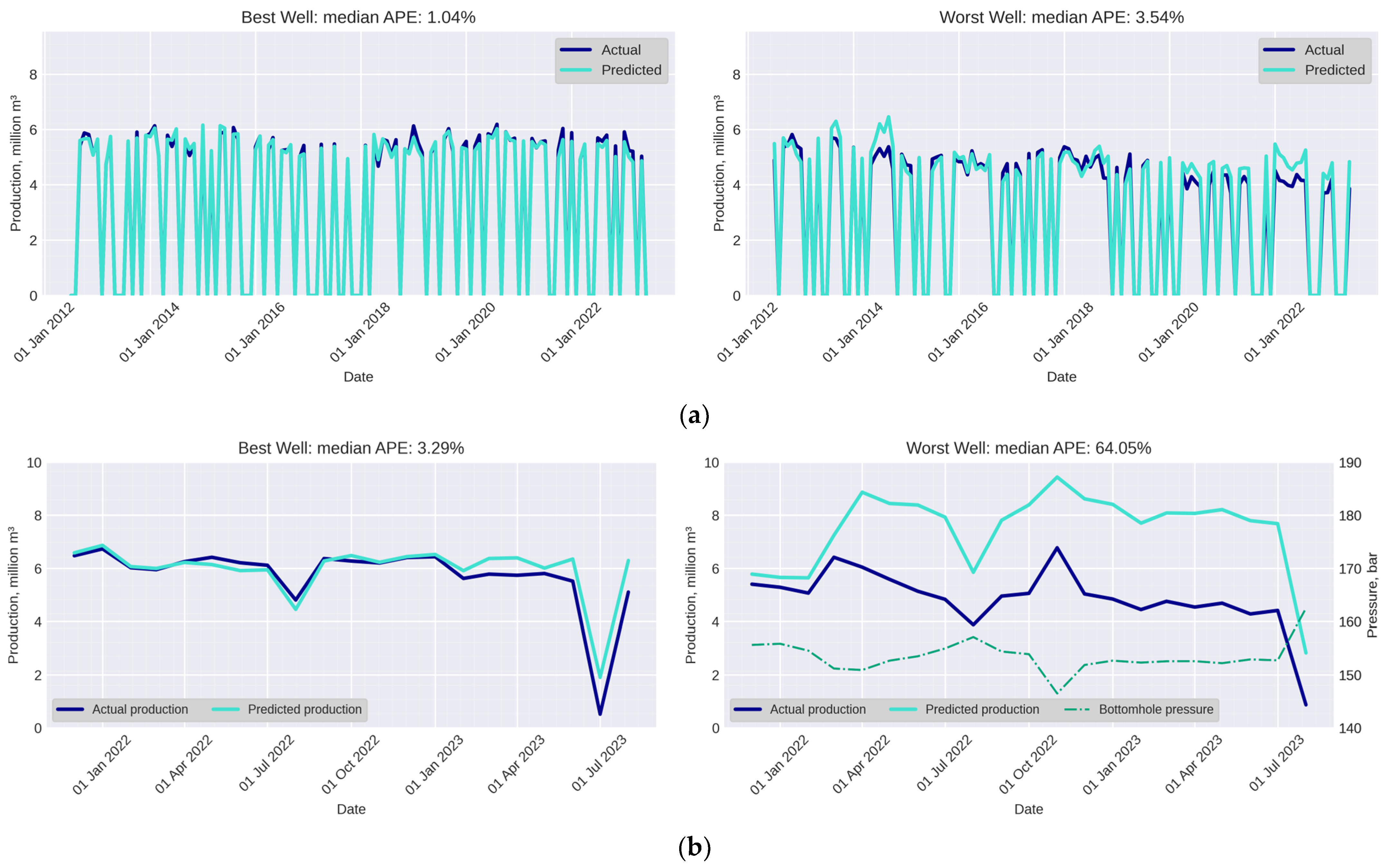 Energies 18 03881 g011