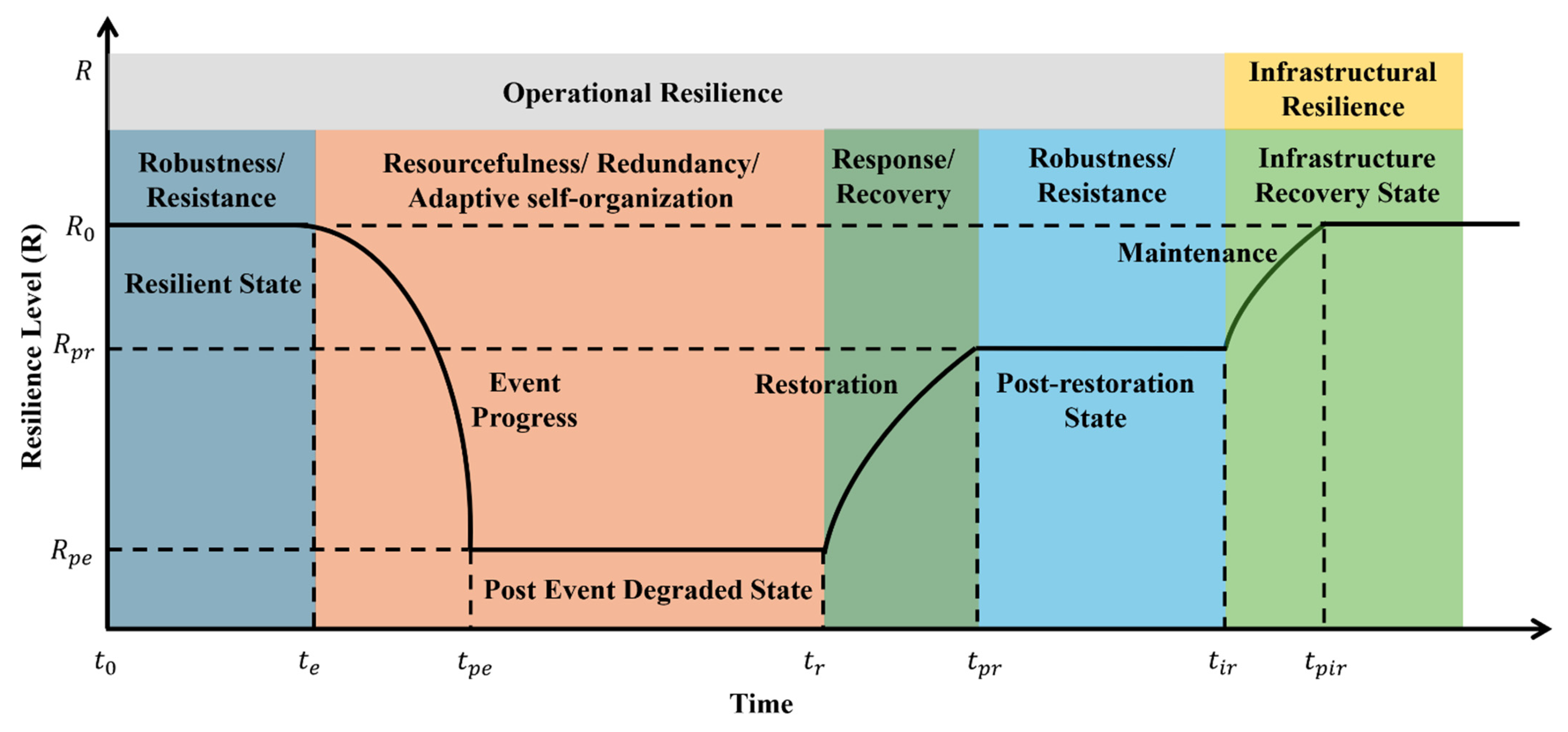 Energies 18 03883 g003