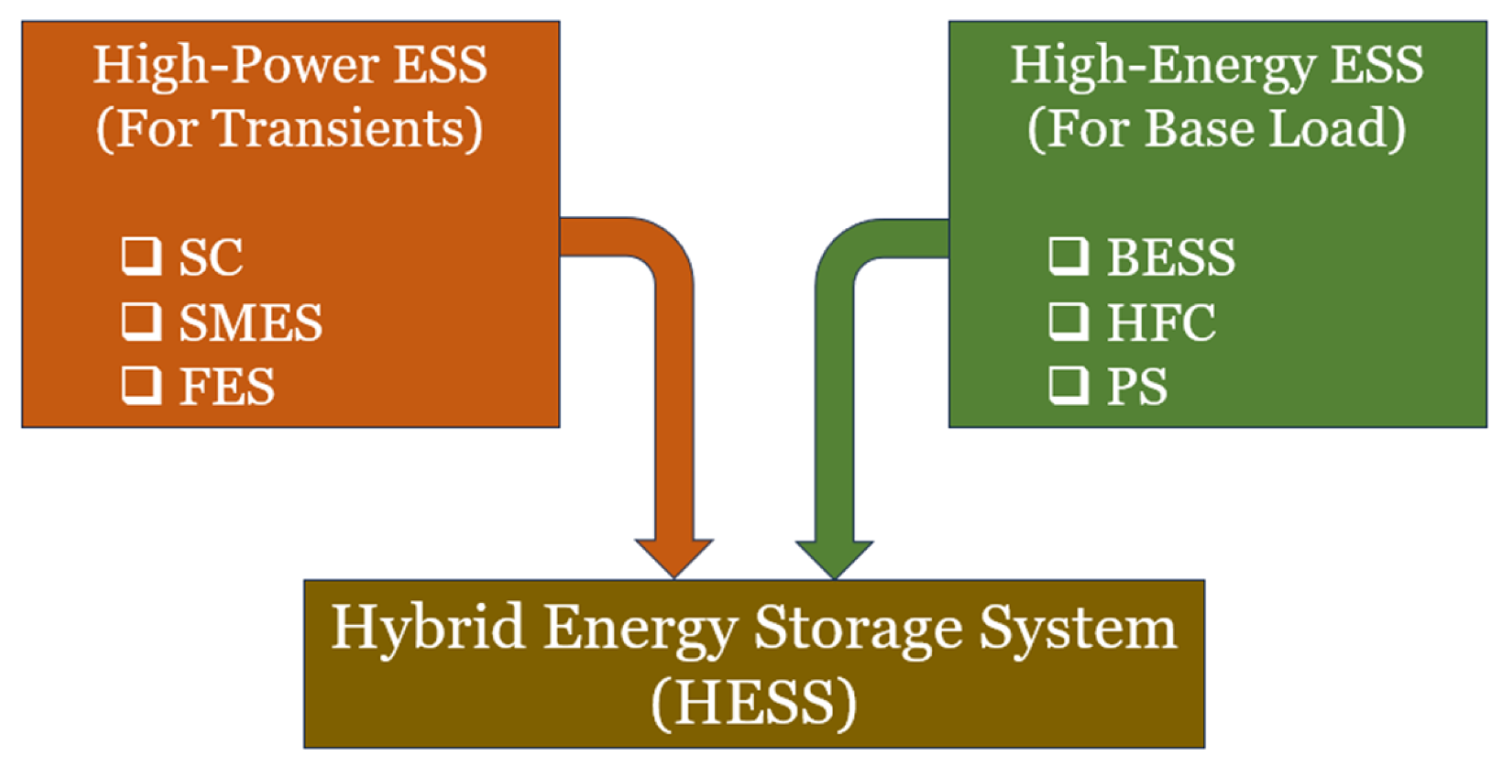 Energies 18 03883 g012