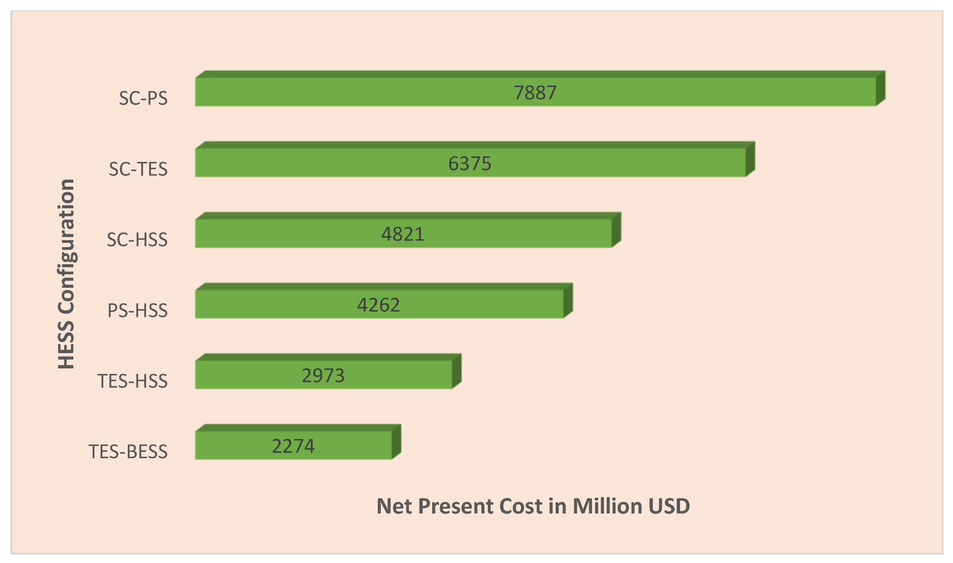 Energies 18 03883 g013