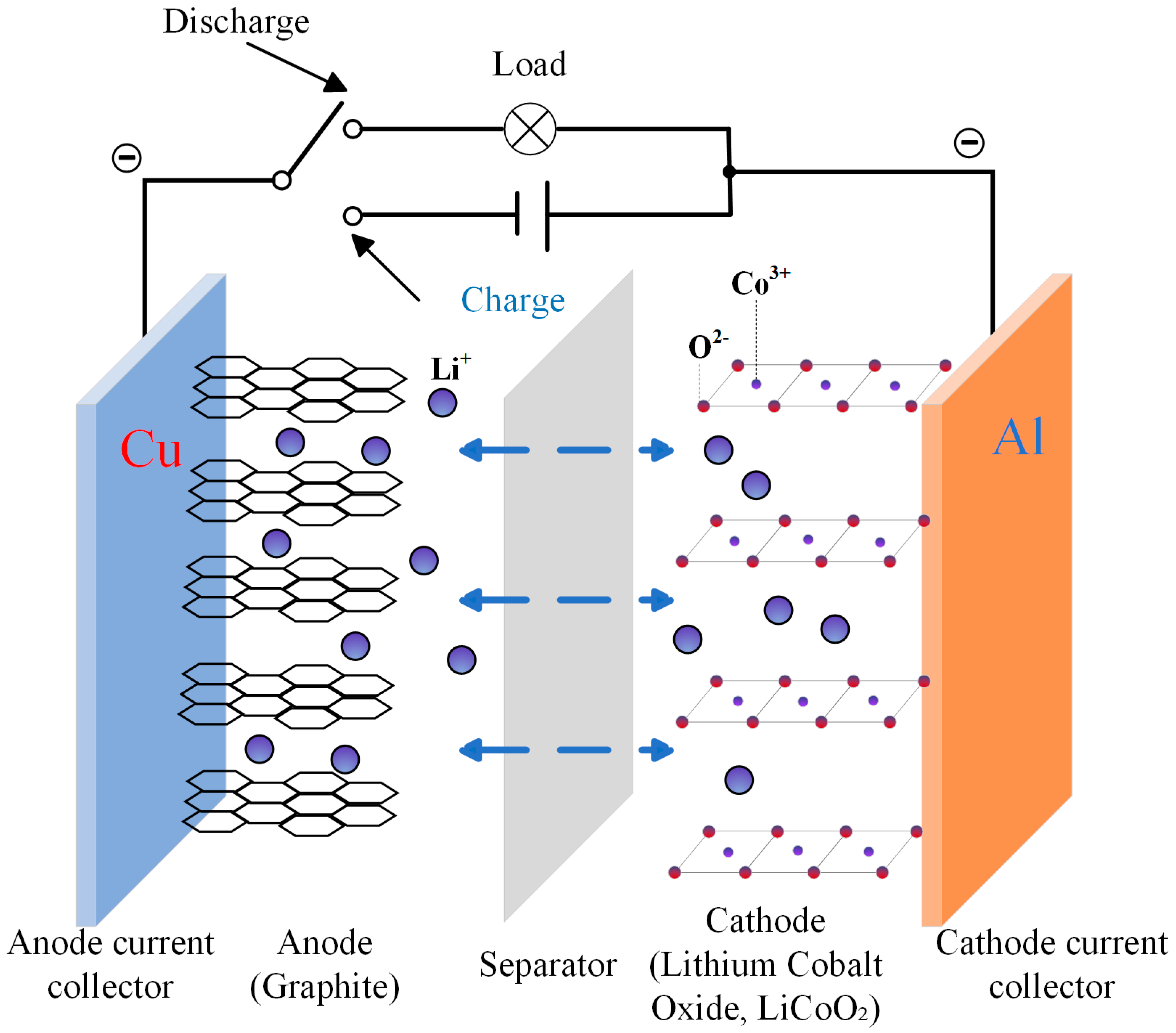 Energies 18 03884 g001 Energies 18 03884 g001