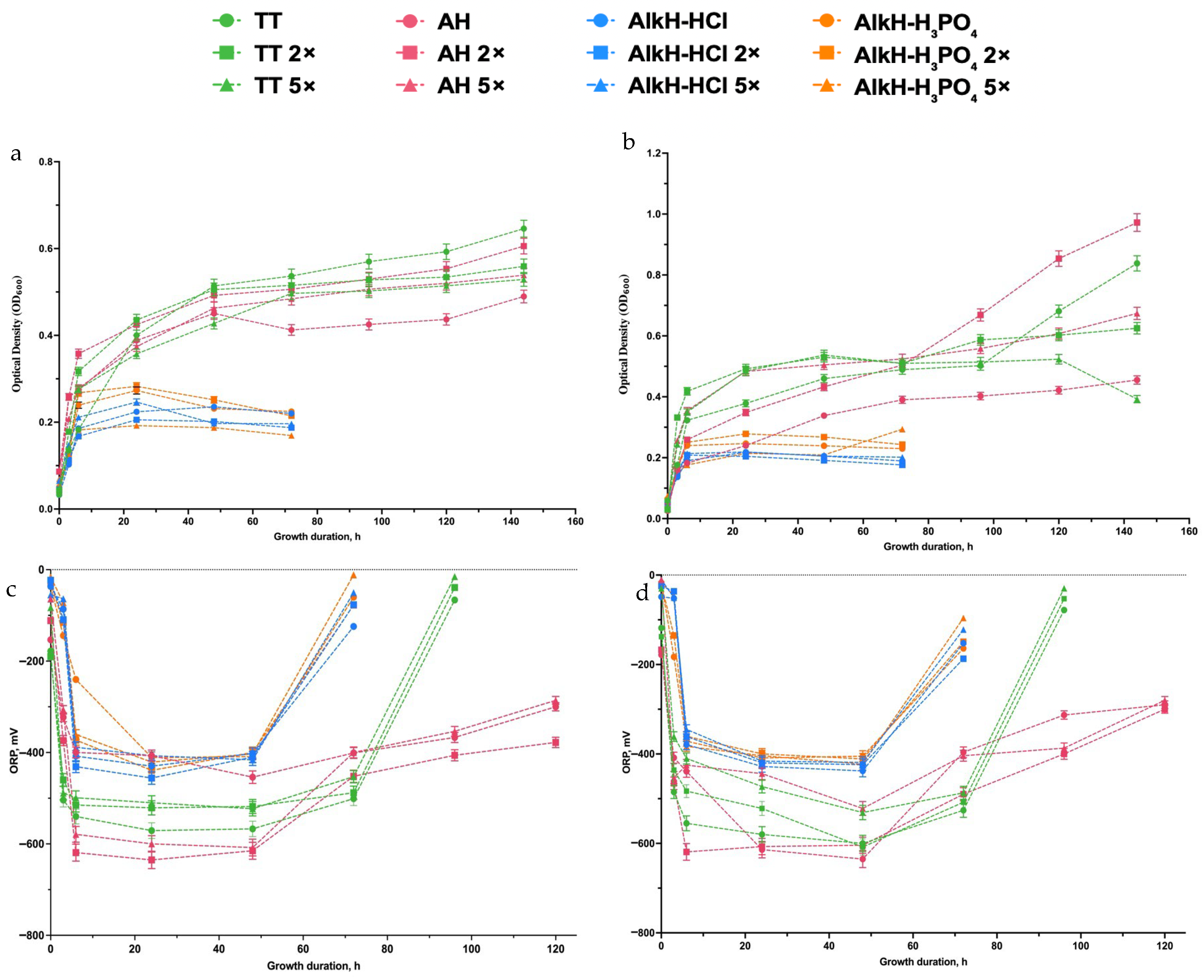 Energies 18 03885 g001